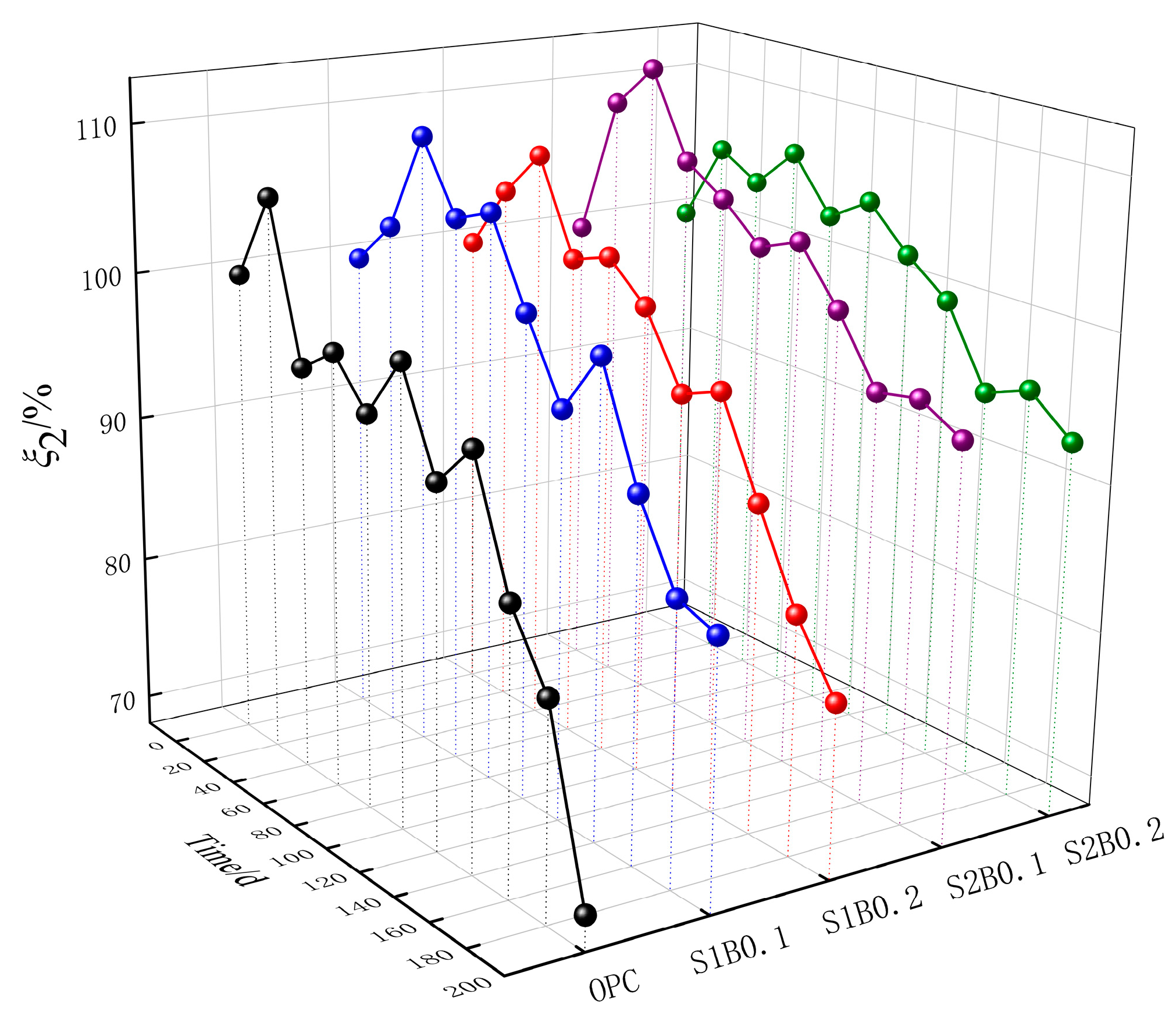 Materials 14 06326 g004