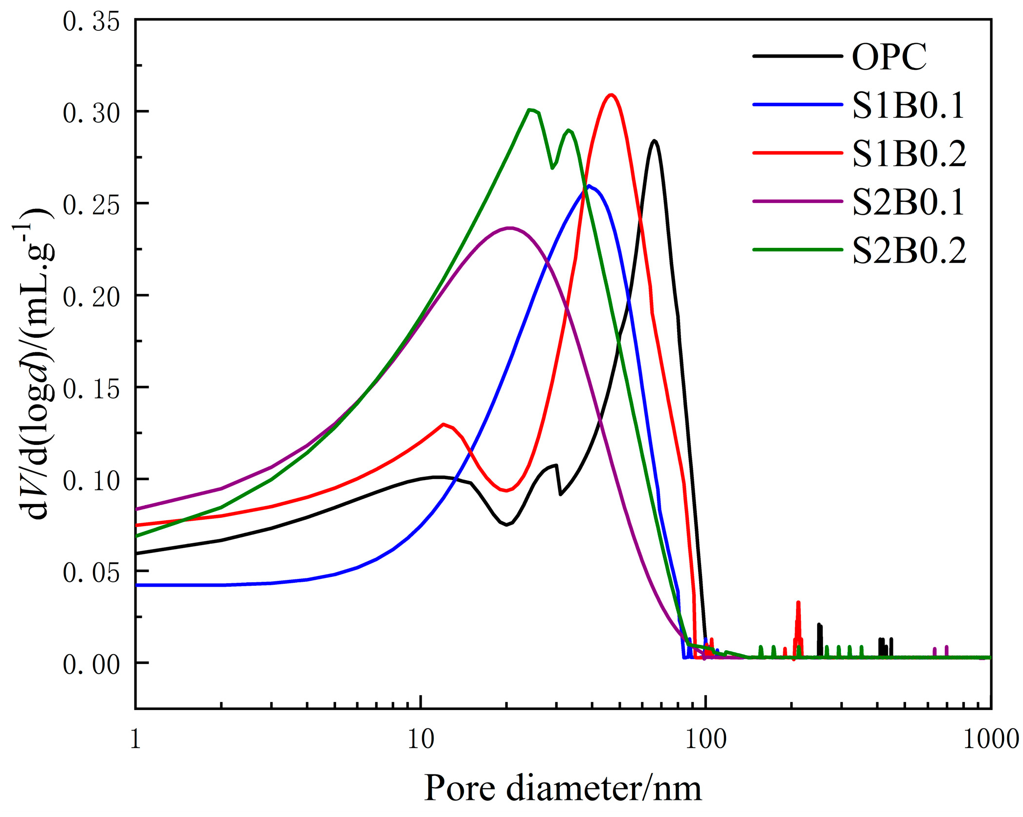 Materials 14 06326 g008
