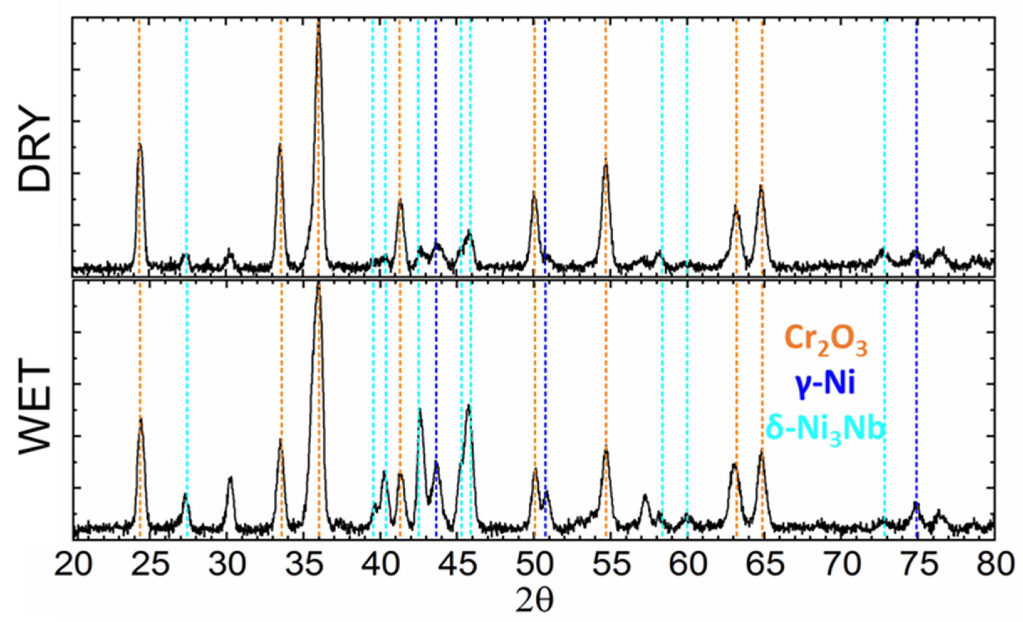 Materials 14 06327 g002