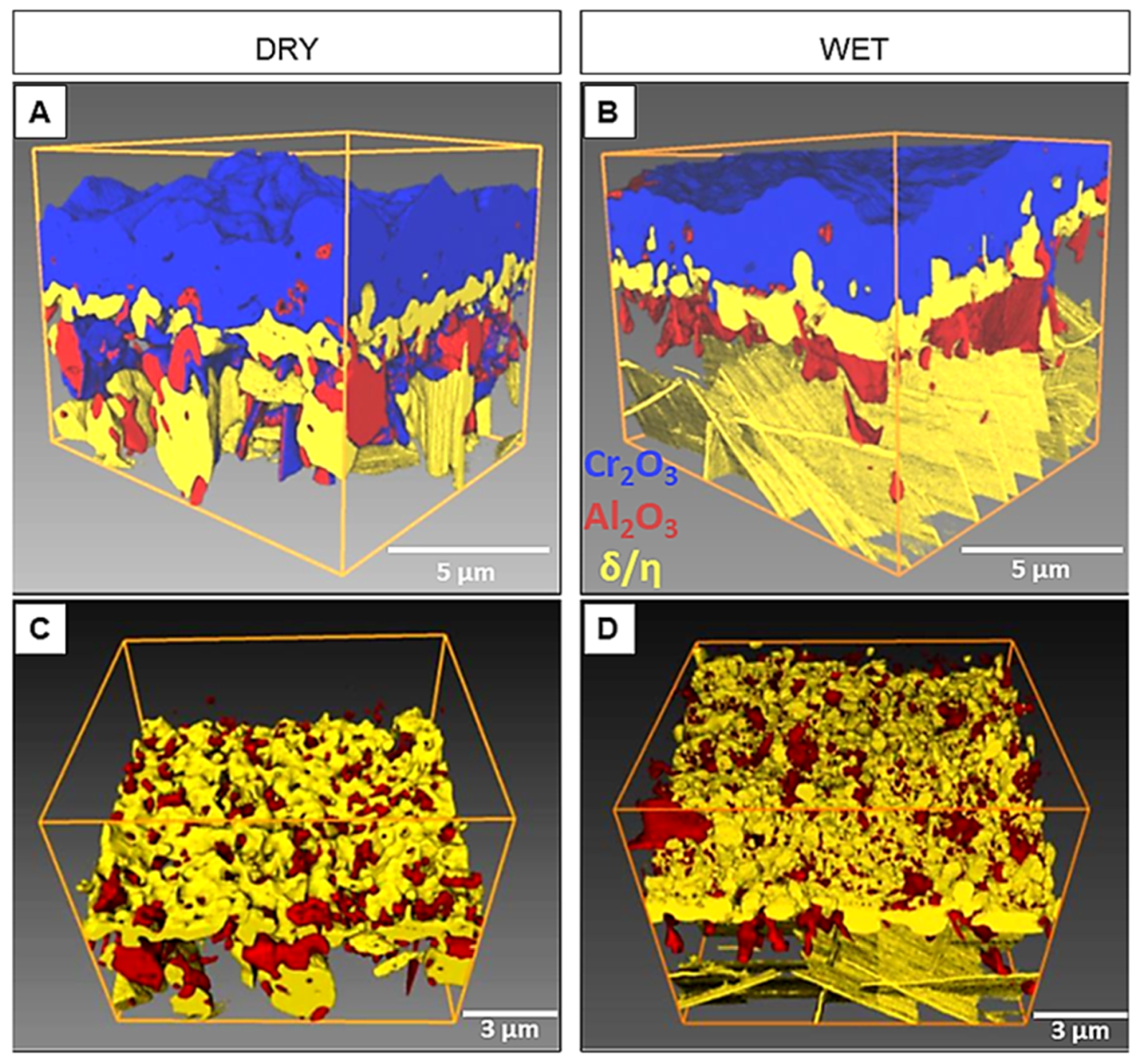 Materials 14 06327 g007