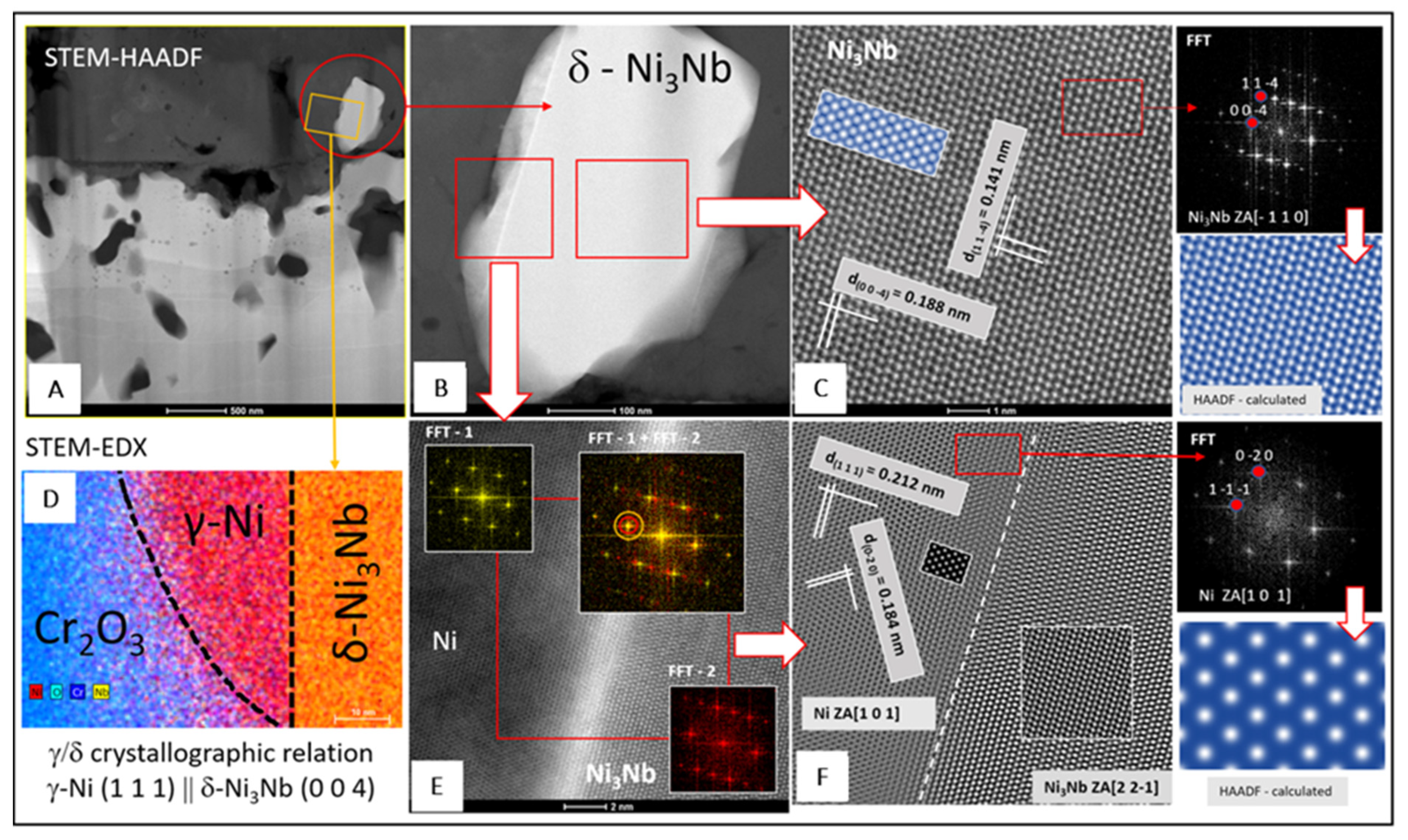 Materials 14 06327 g008