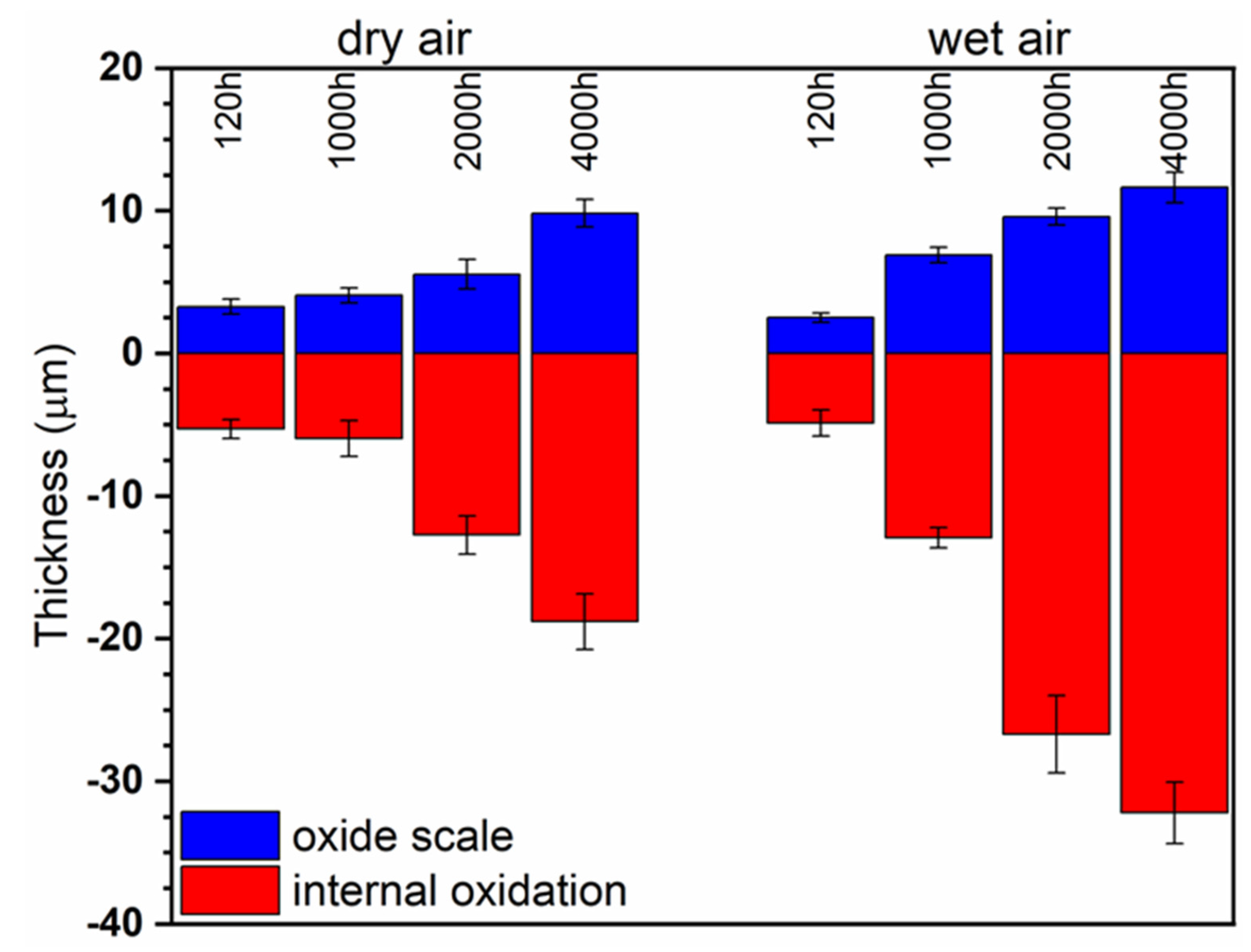 Materials 14 06327 g009