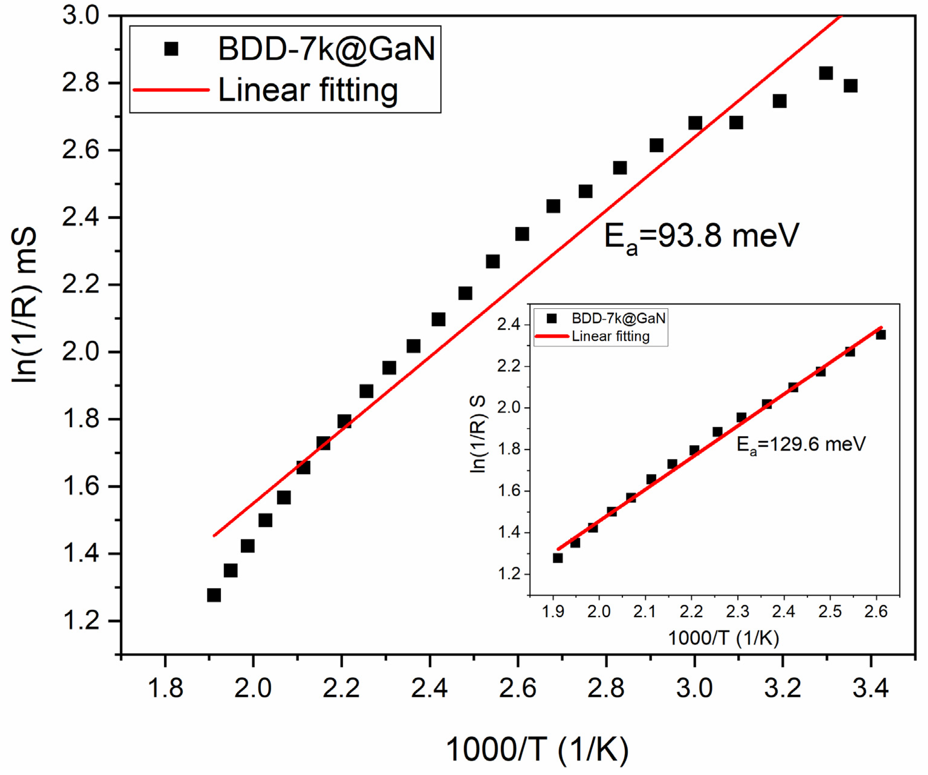Materials 14 06328 g006