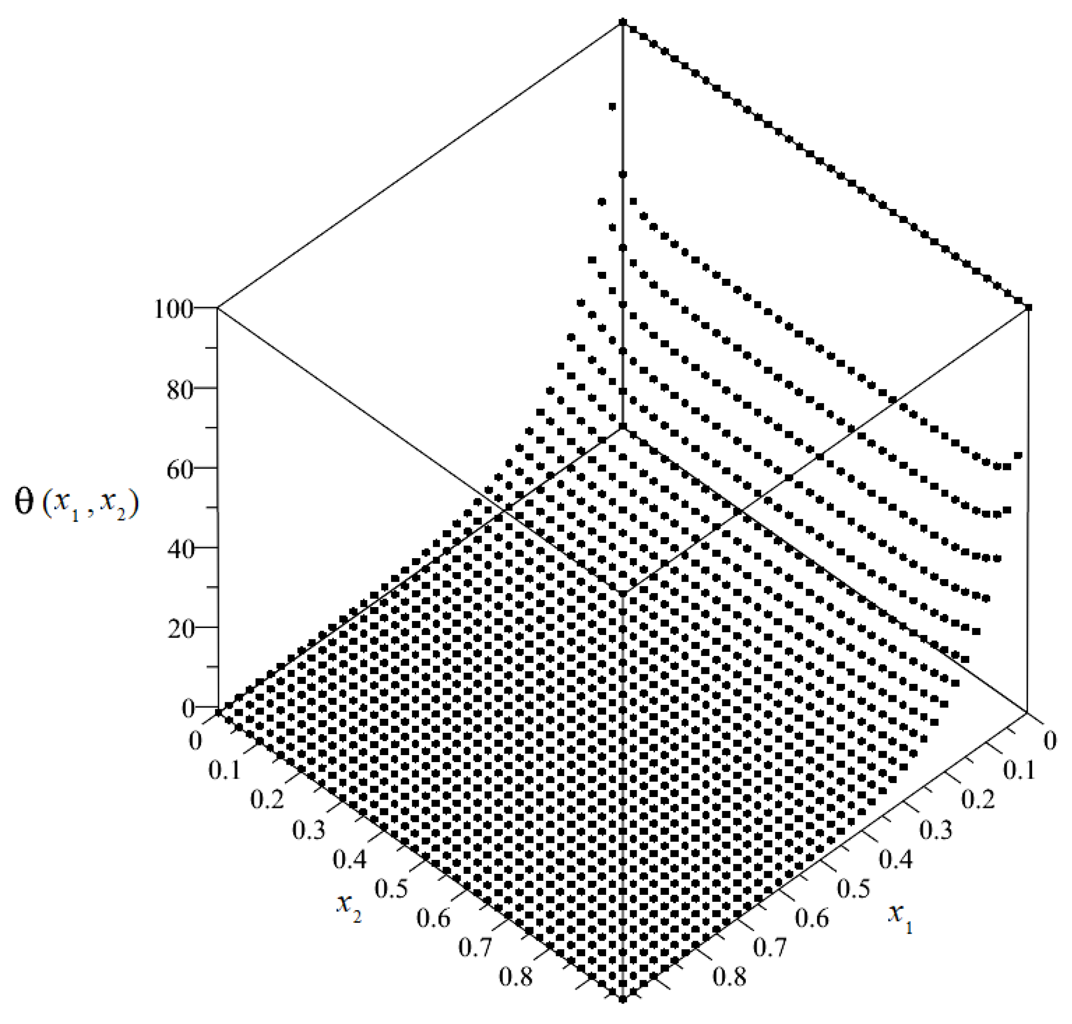 Materials 14 06329 g008