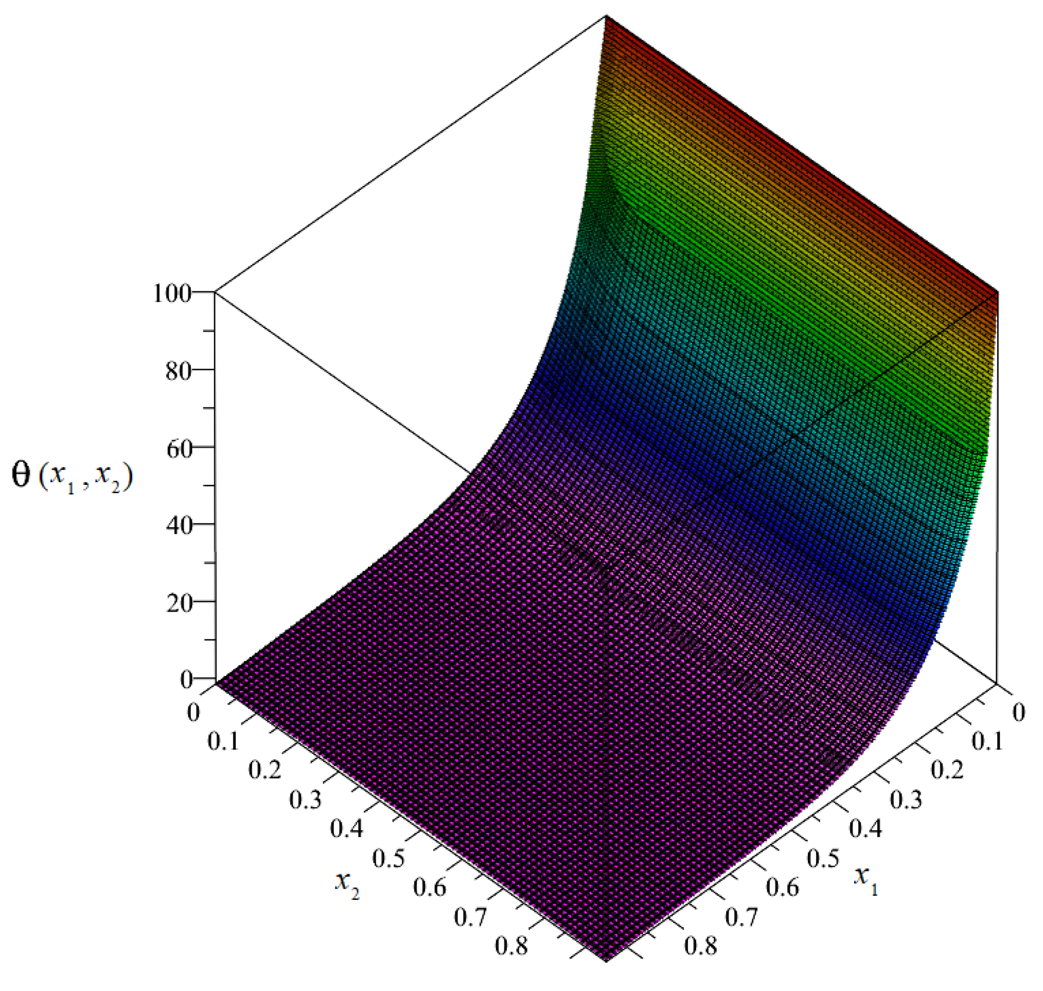 Materials 14 06329 g009
