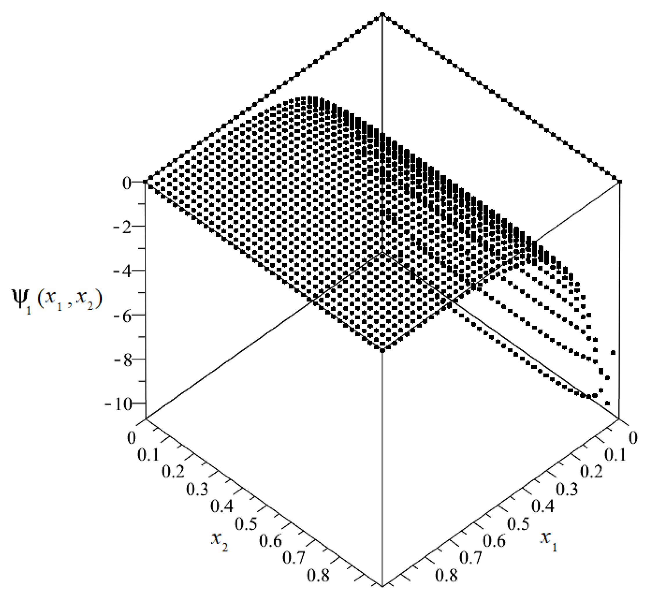 Materials 14 06329 g010