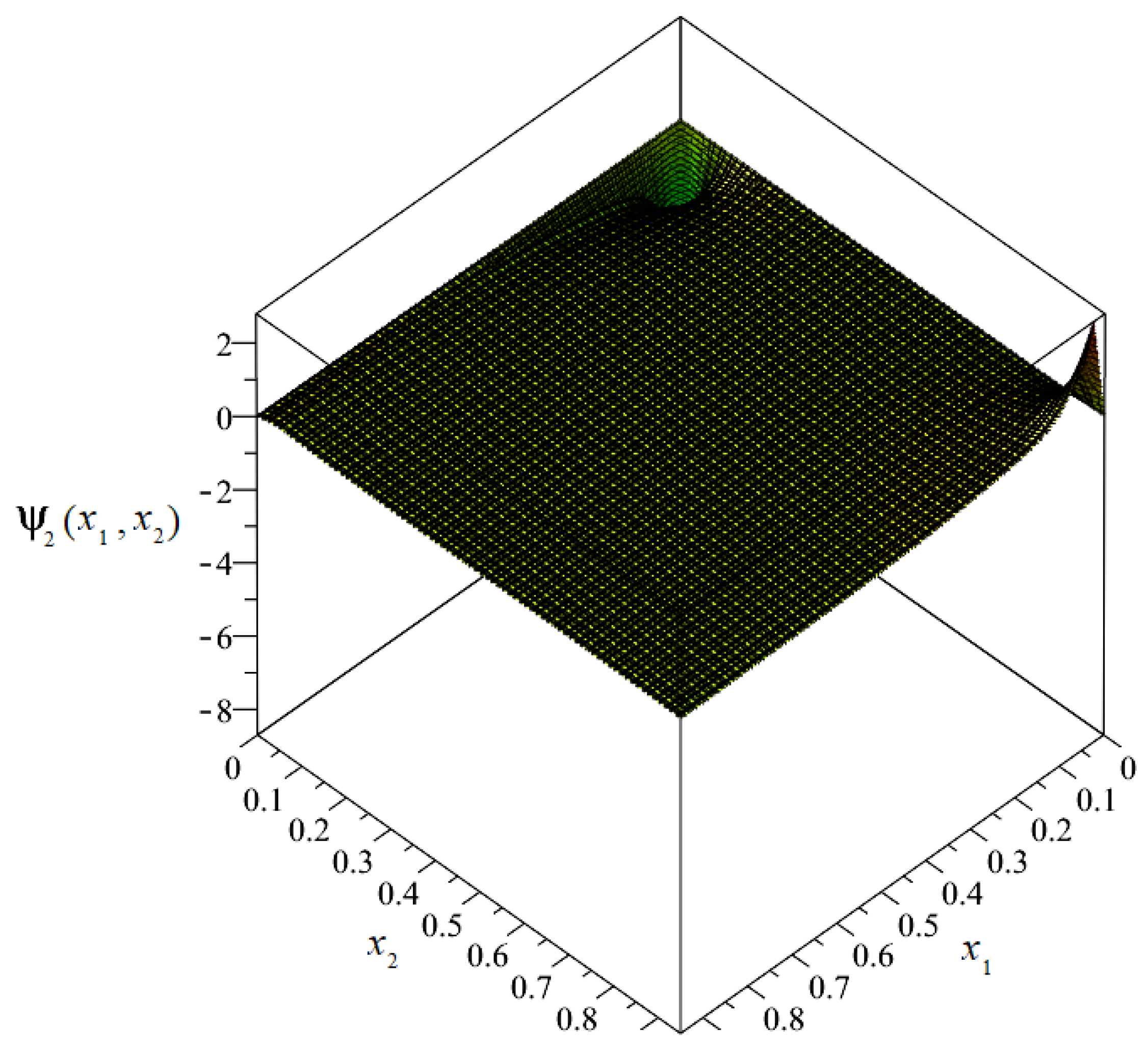 Materials 14 06329 g013