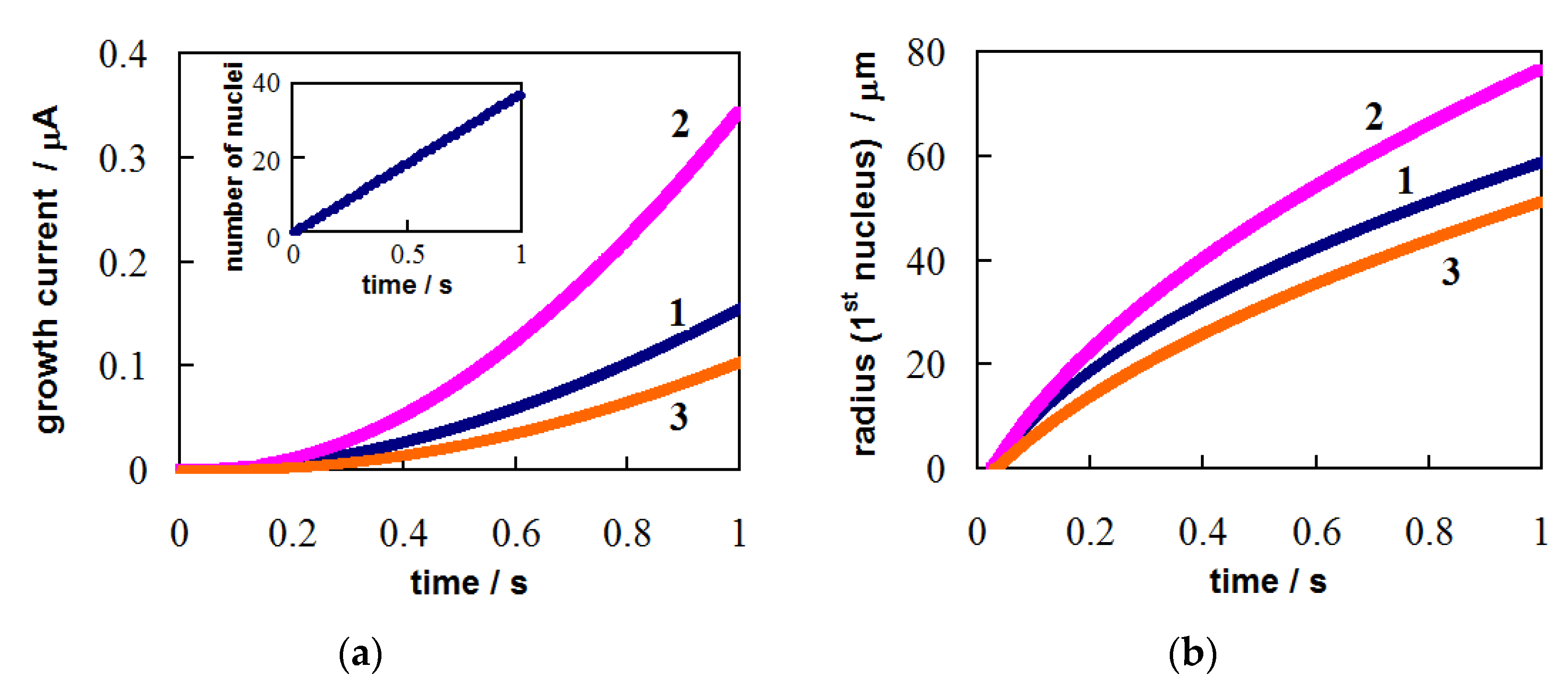 Materials 14 06330 g001 Materials 14 06330 g001