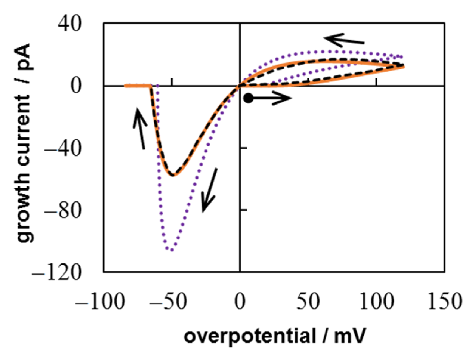 Materials 14 06330 g004 Materials 14 06330 g004