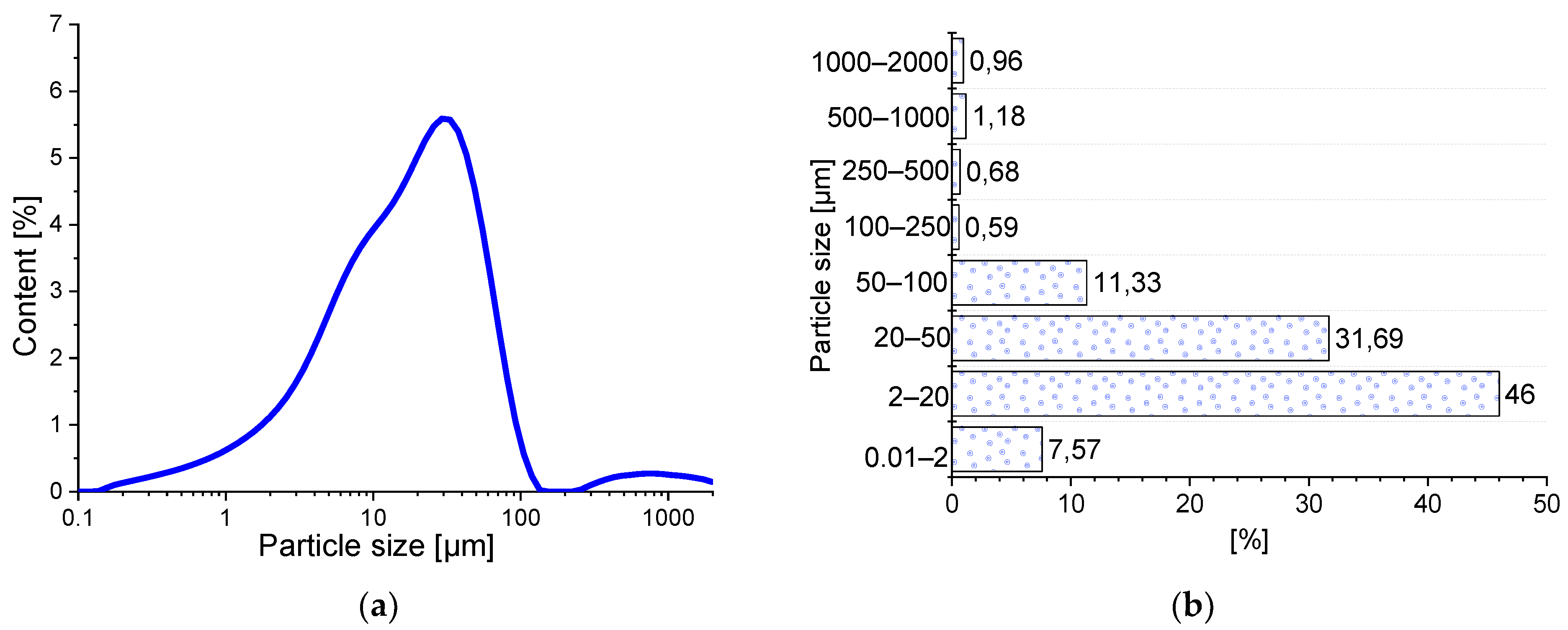 Materials 14 06331 g002