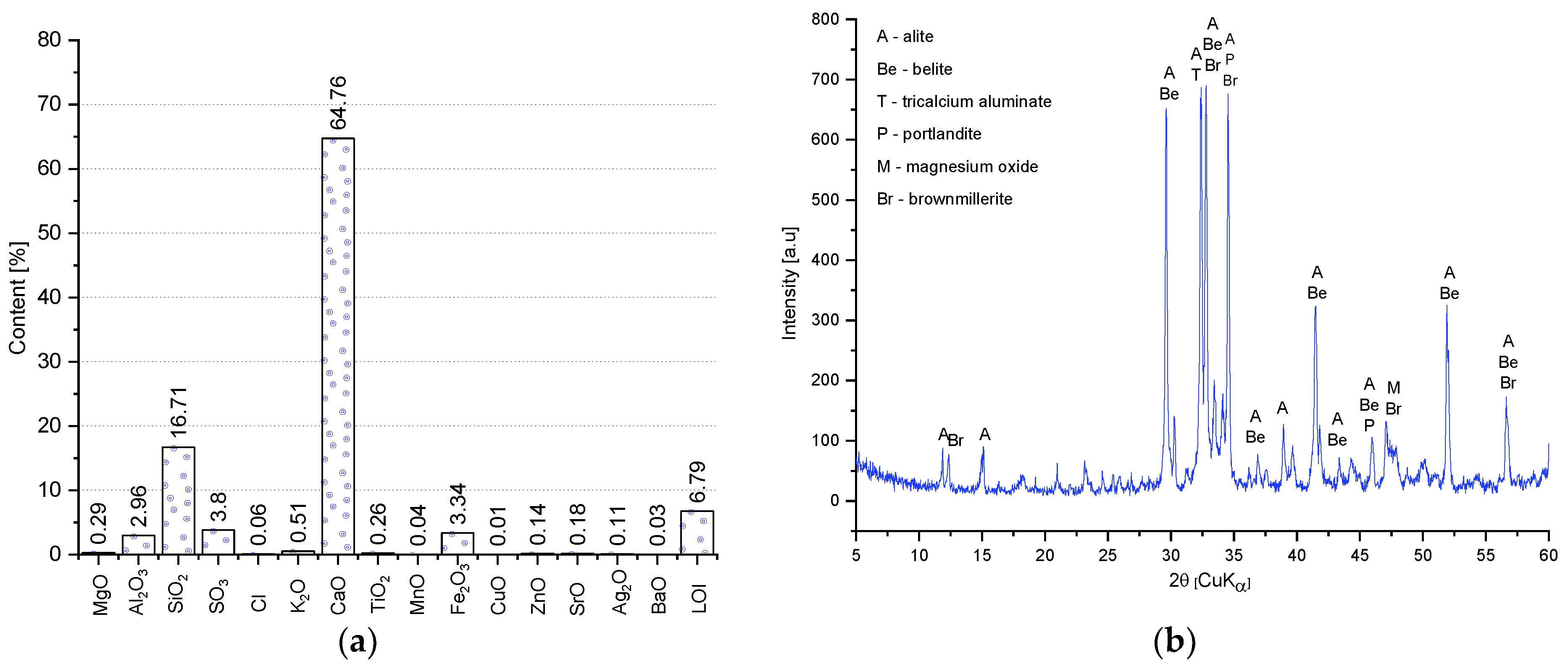 Materials 14 06331 g003