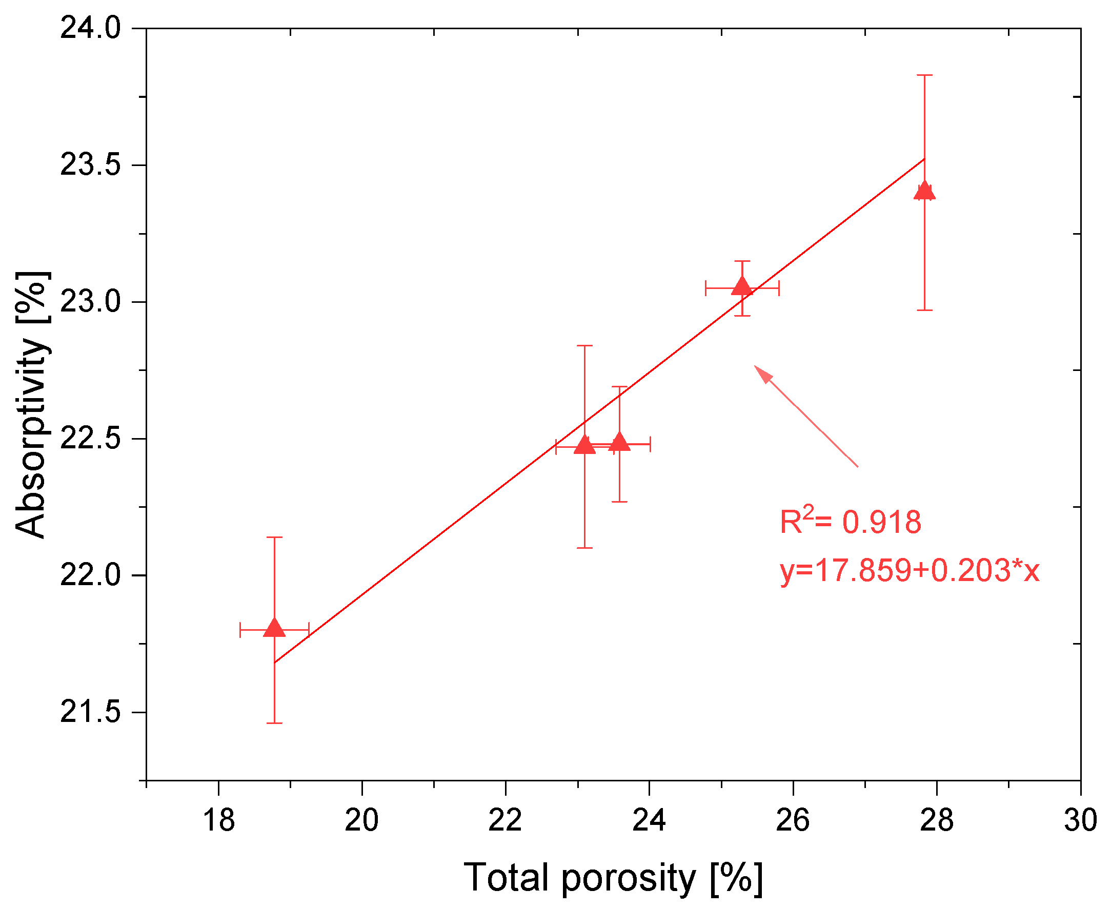 Materials 14 06331 g006