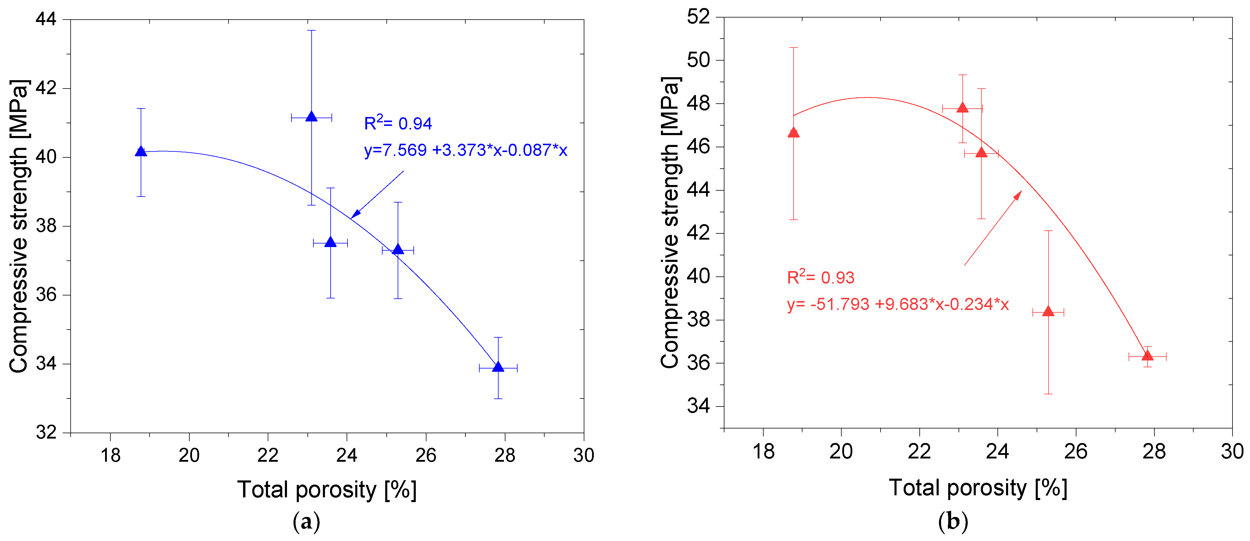 Materials 14 06331 g009
