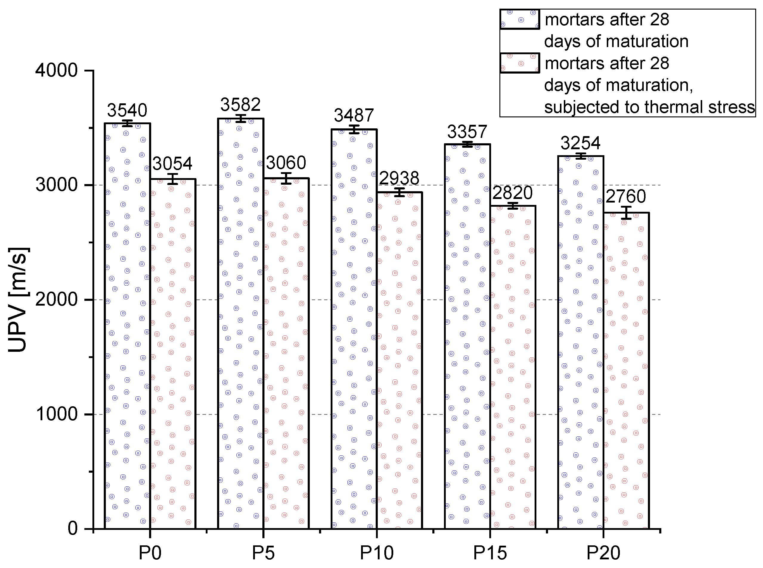 Materials 14 06331 g012