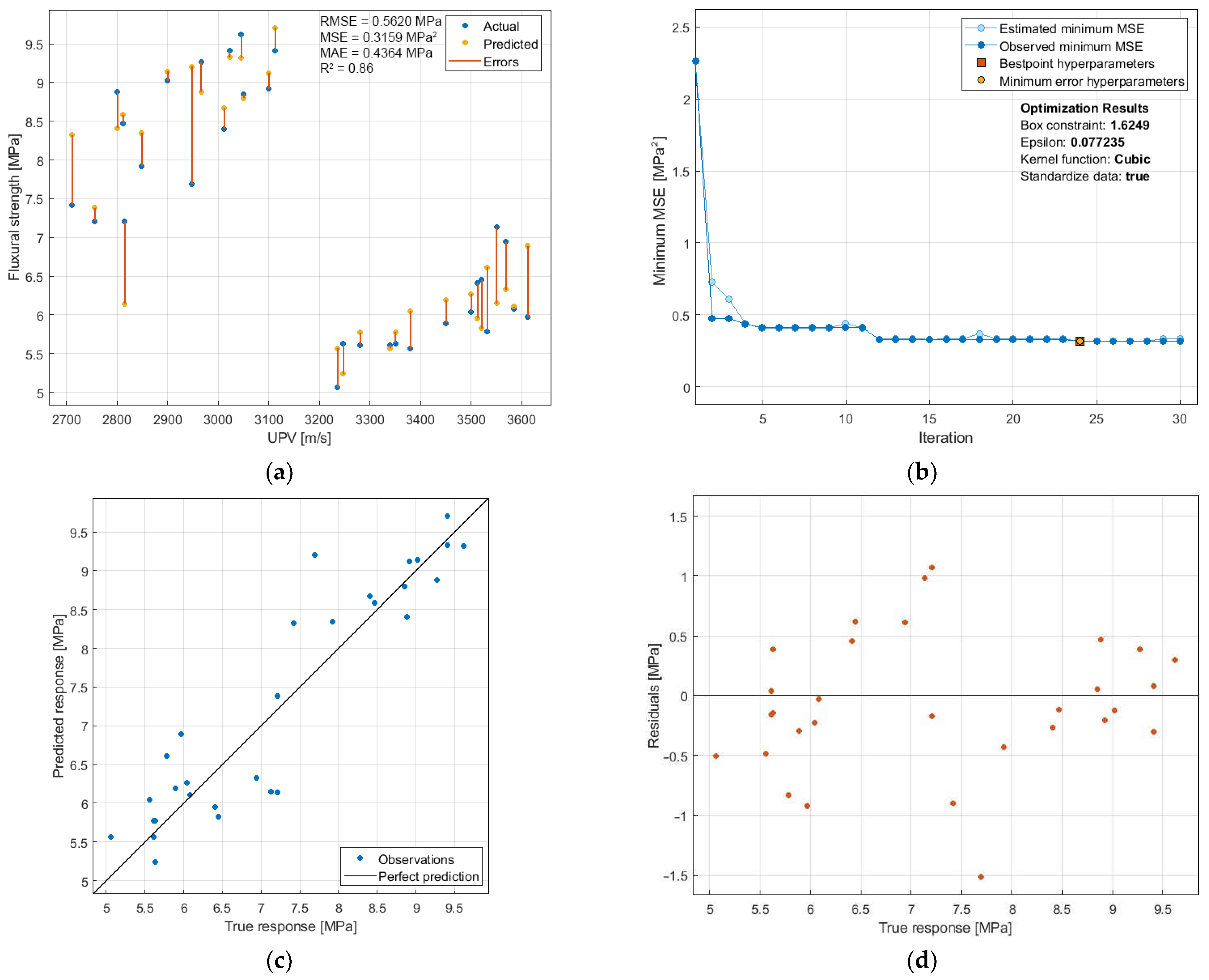 Materials 14 06331 g015