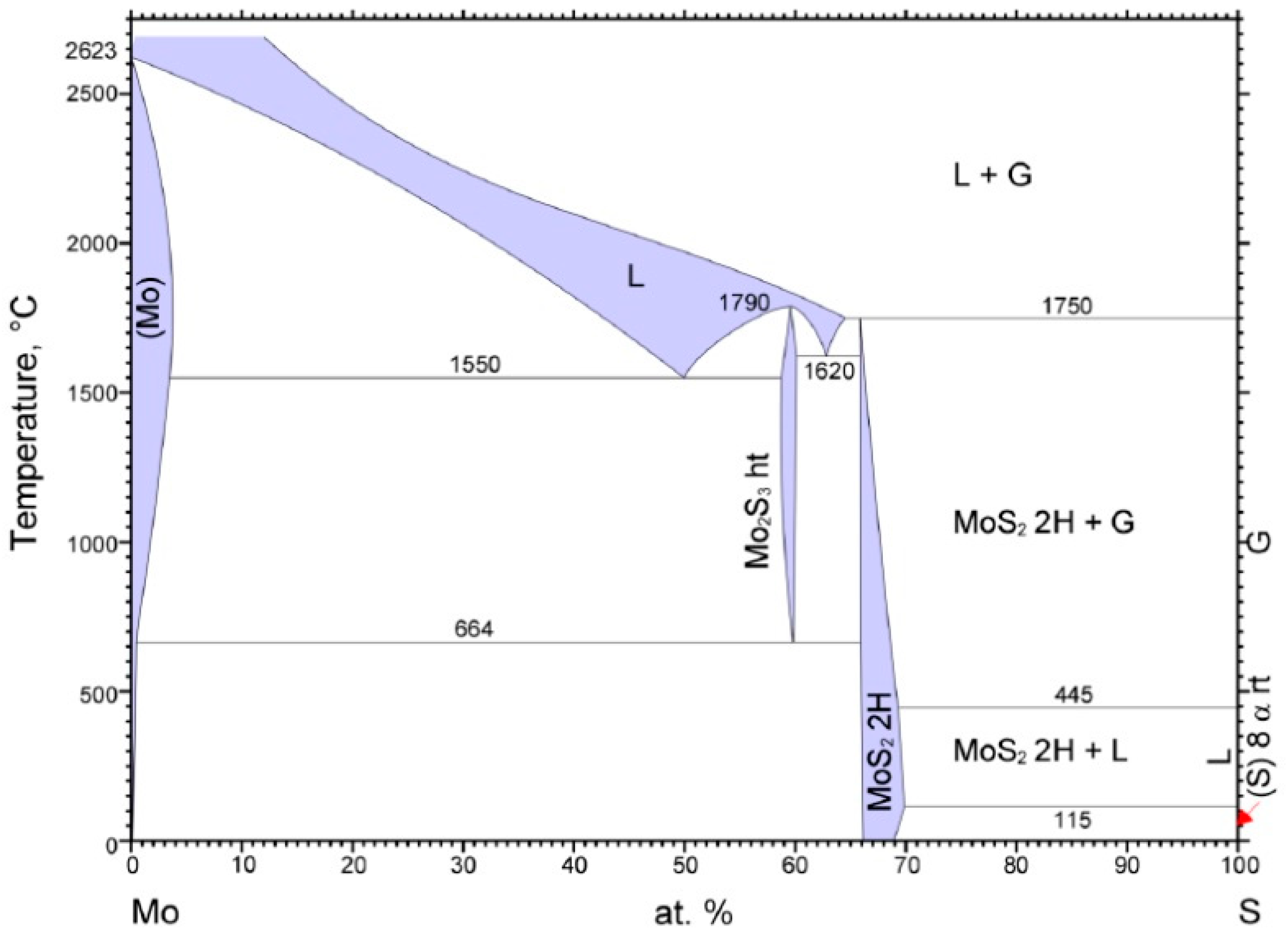 Materials 14 06332 g001