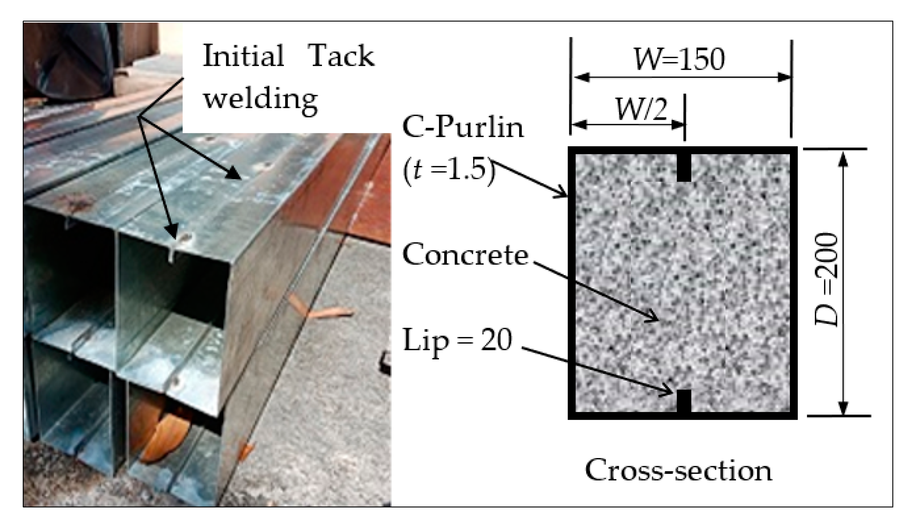 Materials 14 06334 g001