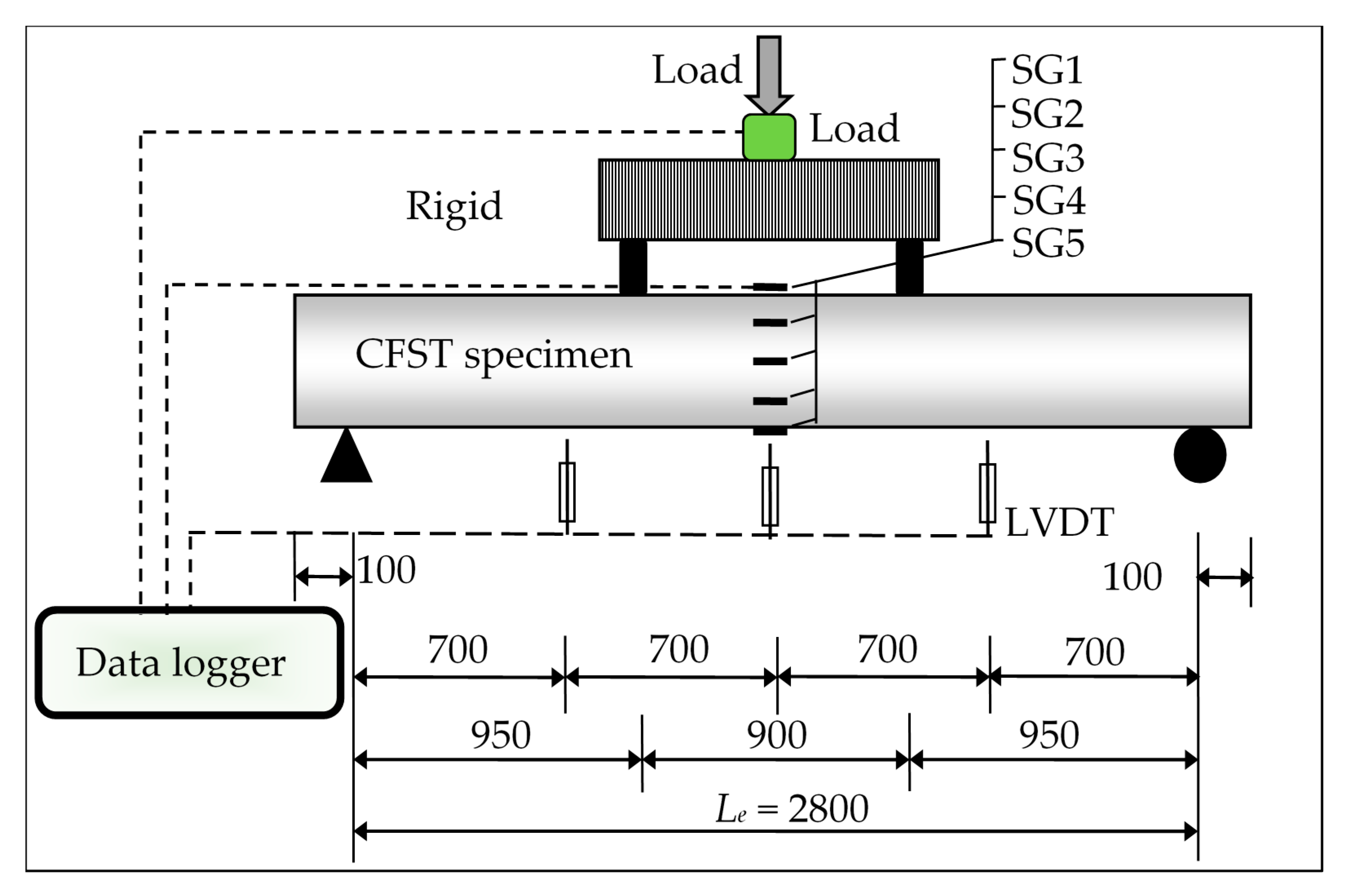 Materials 14 06334 g002