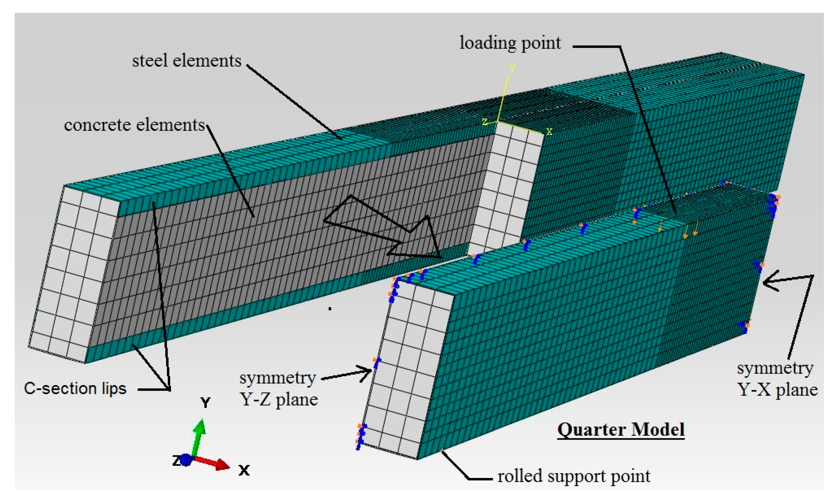Materials 14 06334 g008