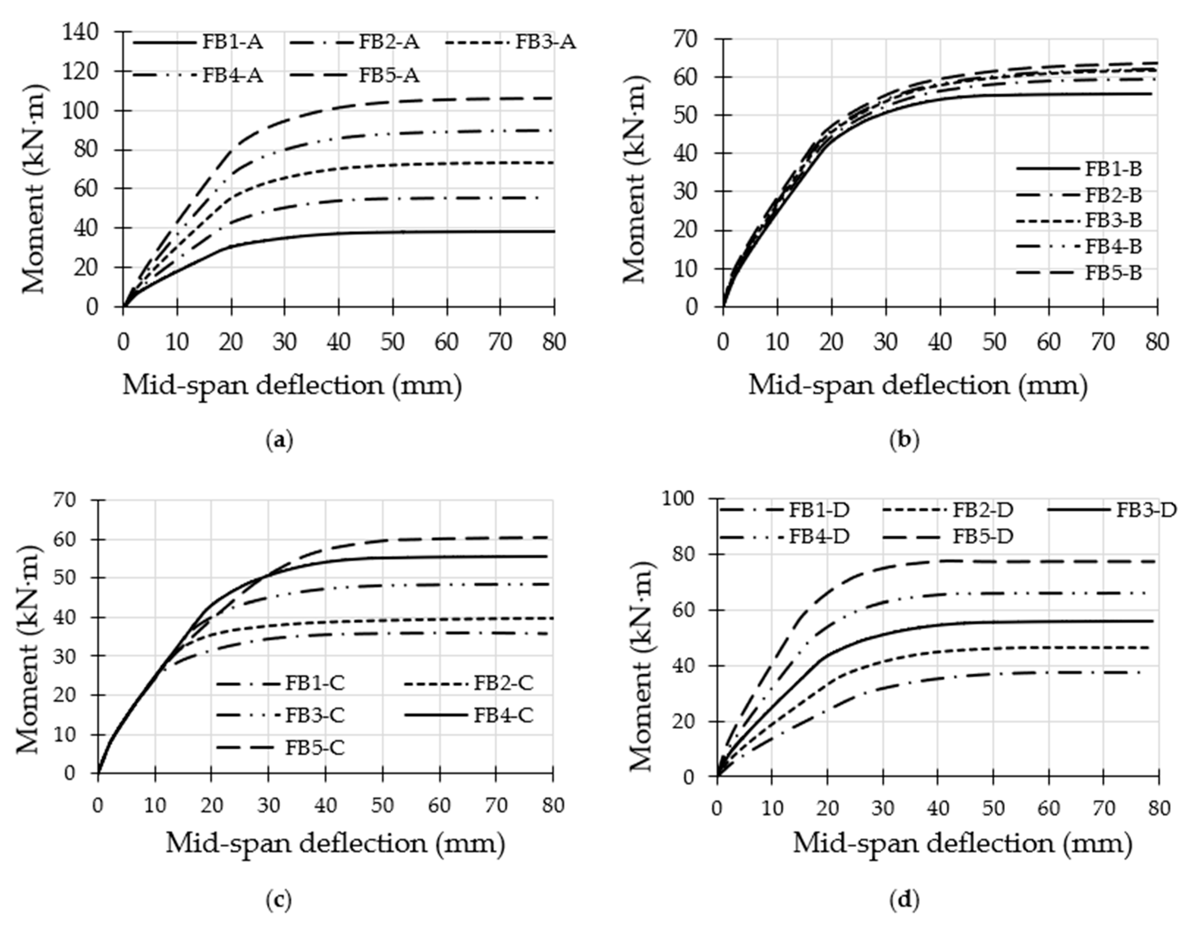 Materials 14 06334 g010