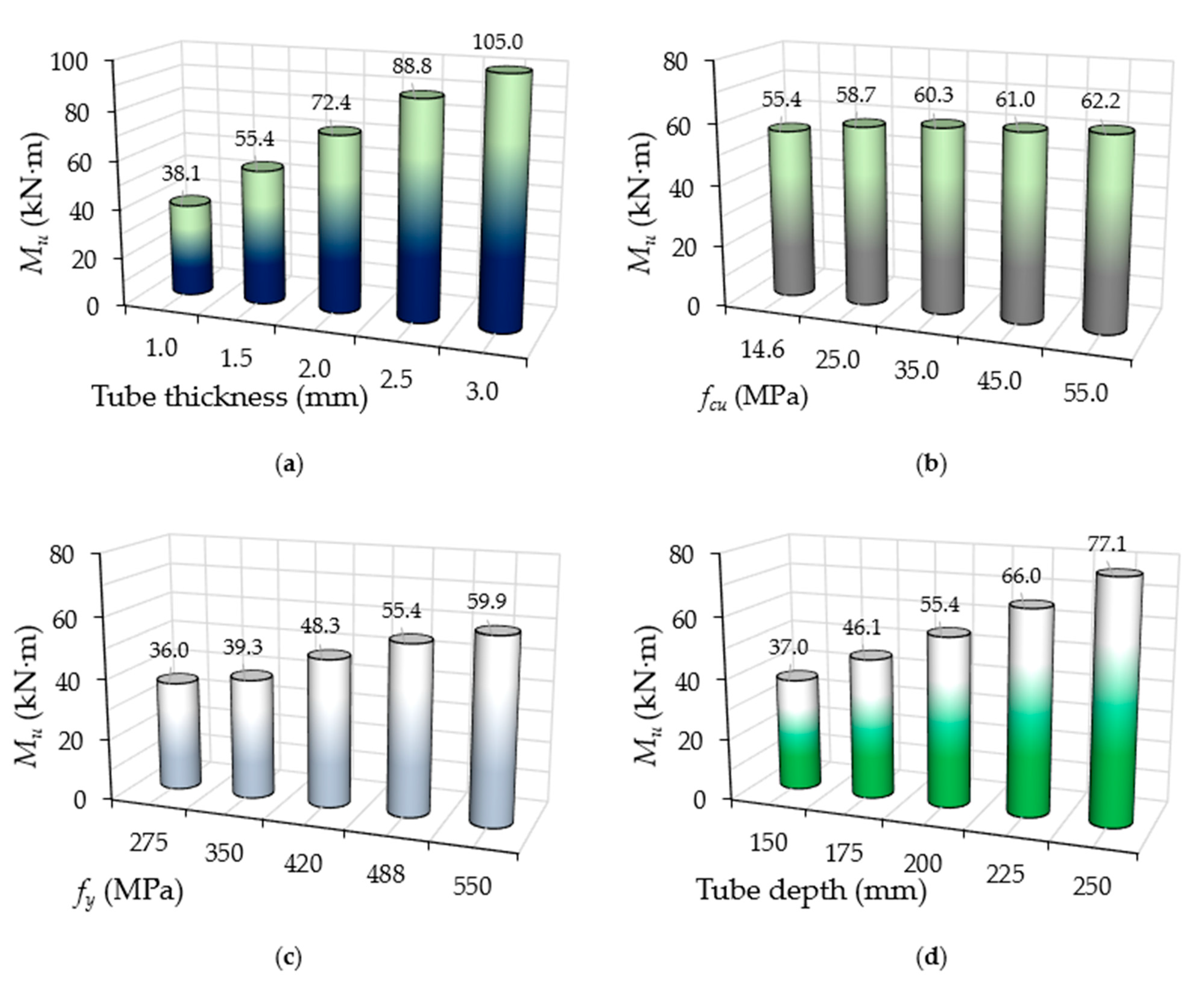 Materials 14 06334 g011