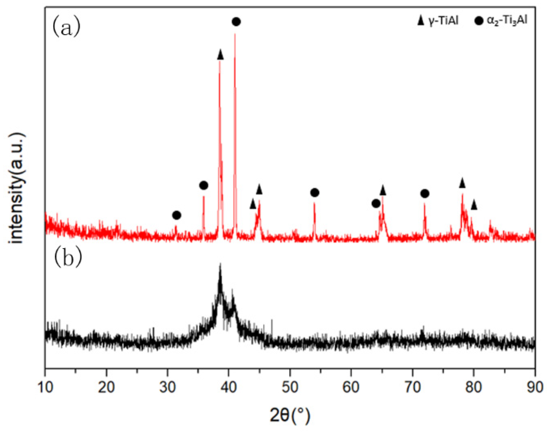 Materials 14 06335 g002