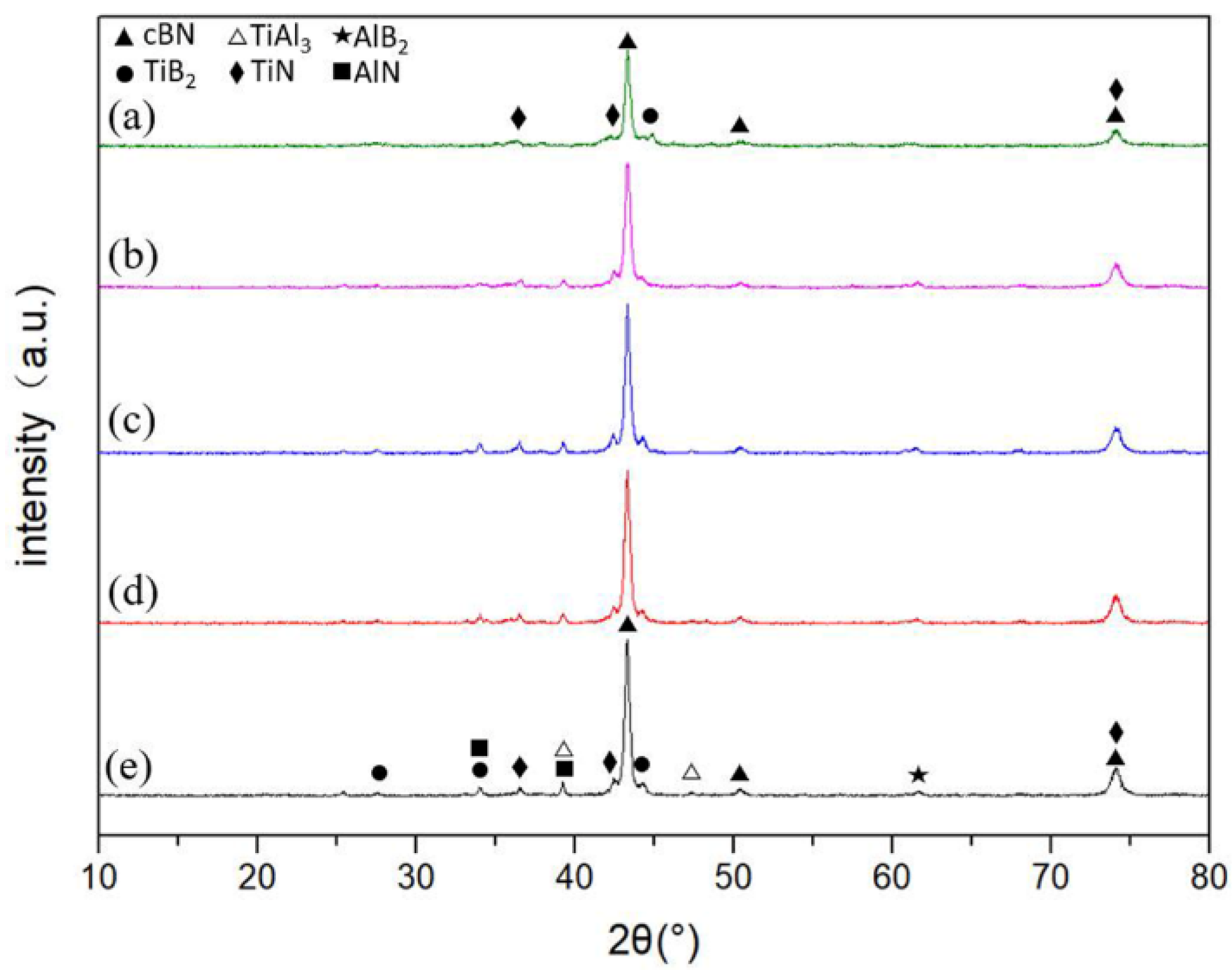 Materials 14 06335 g003