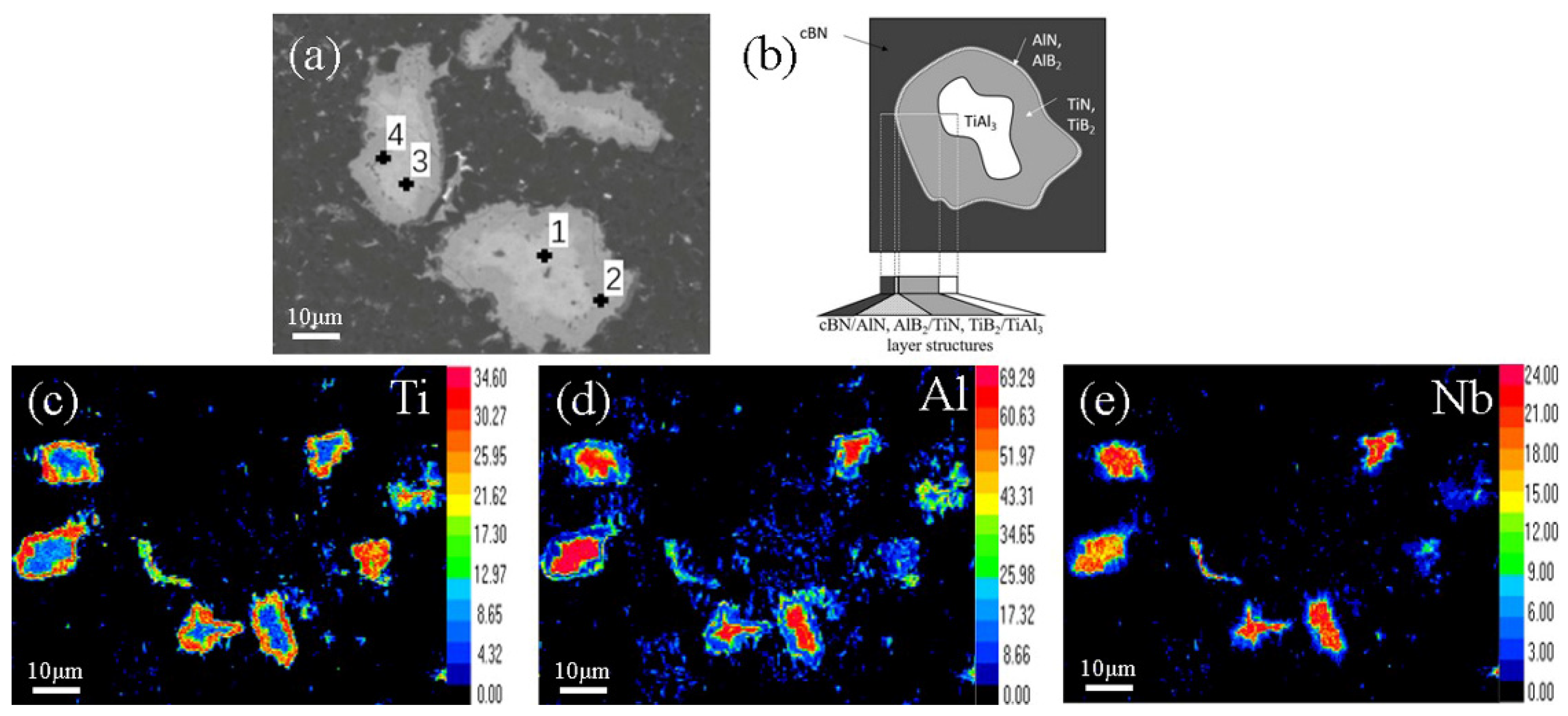 Materials 14 06335 g005