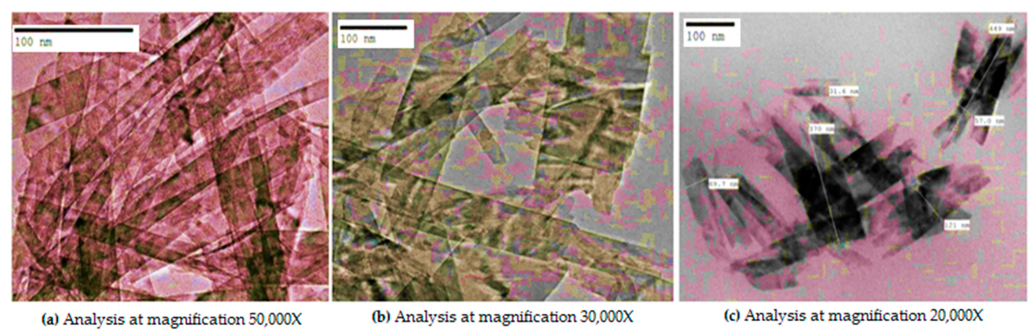Materials 14 06336 g002