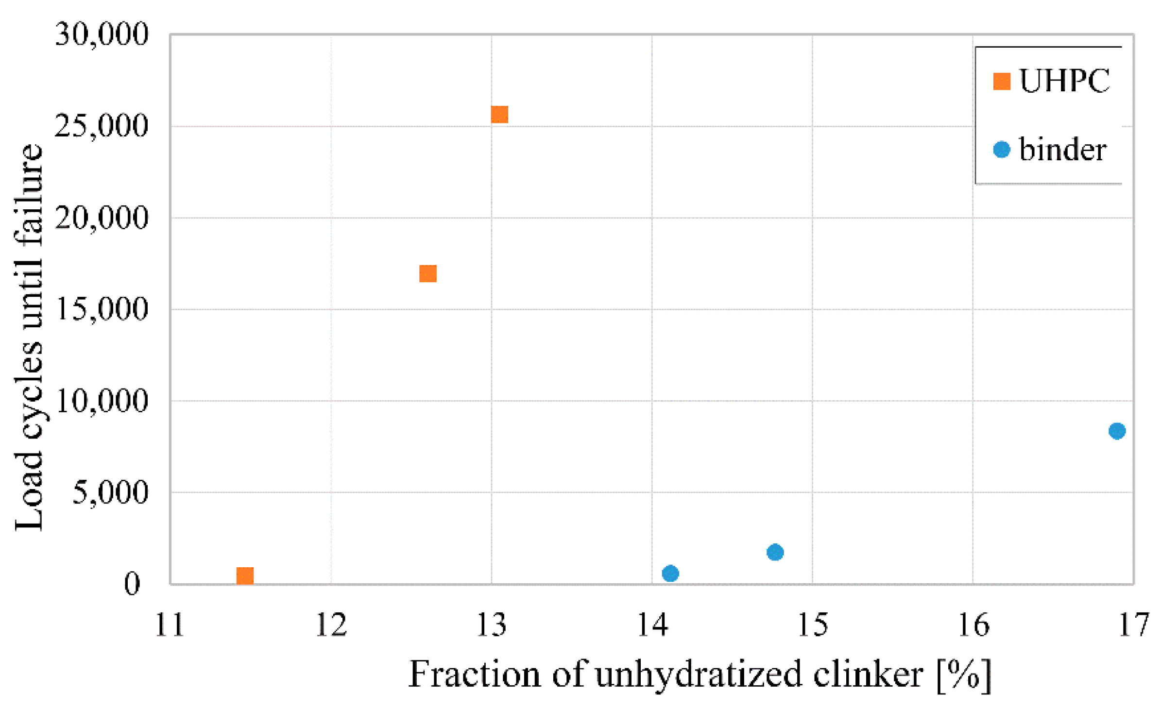 Materials 14 06337 g003