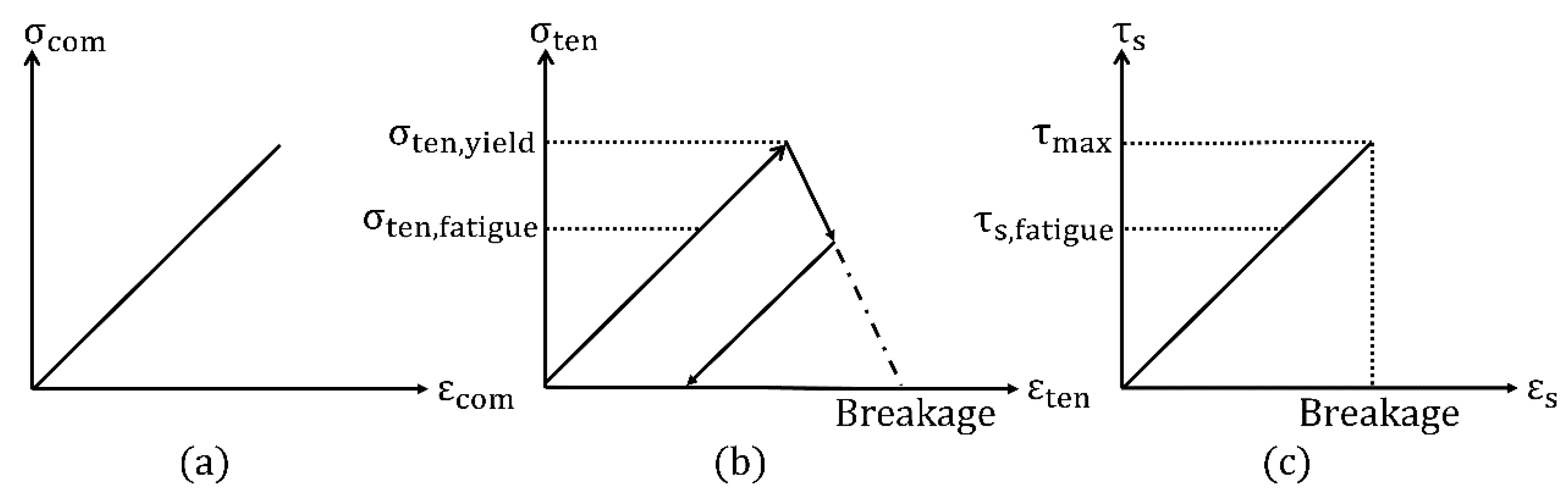 Materials 14 06337 g007