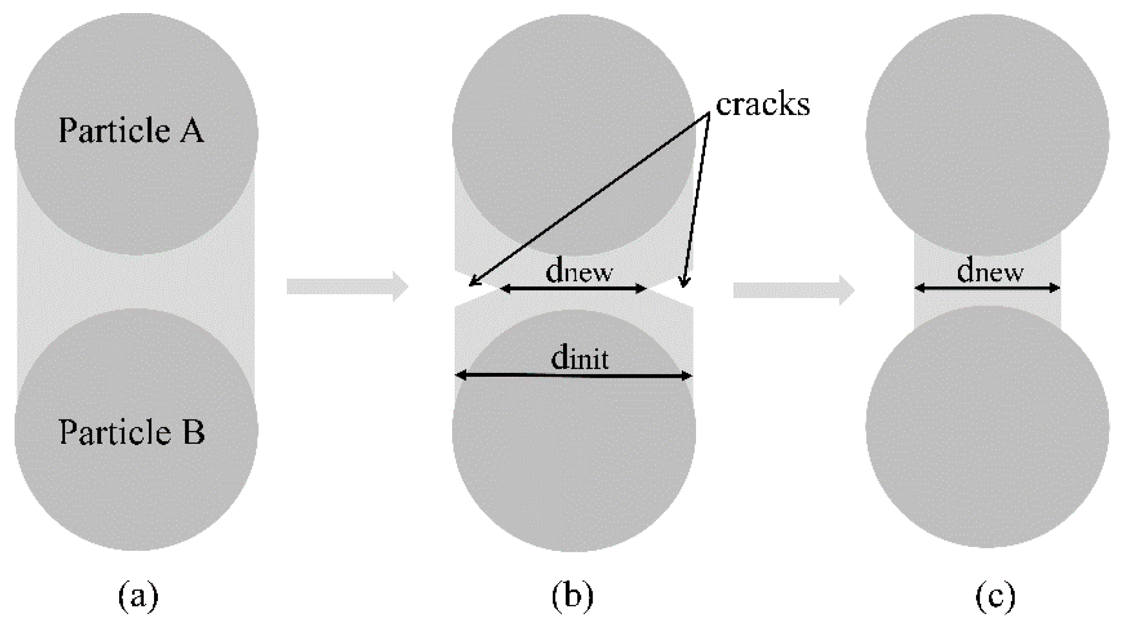 Materials 14 06337 g008