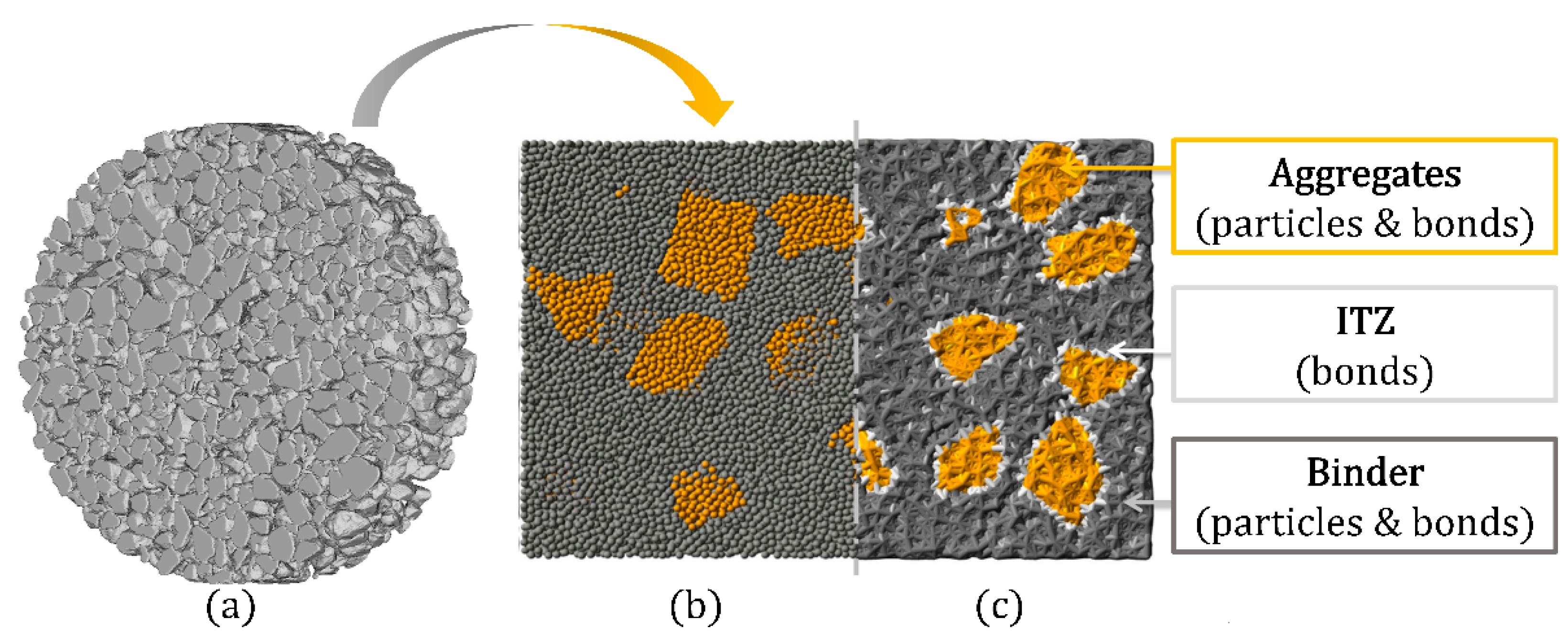 Materials 14 06337 g009