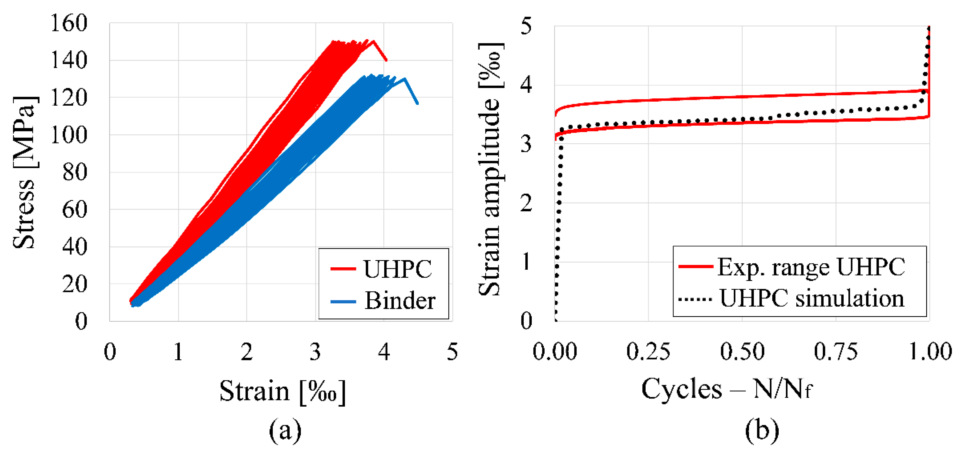 Materials 14 06337 g010