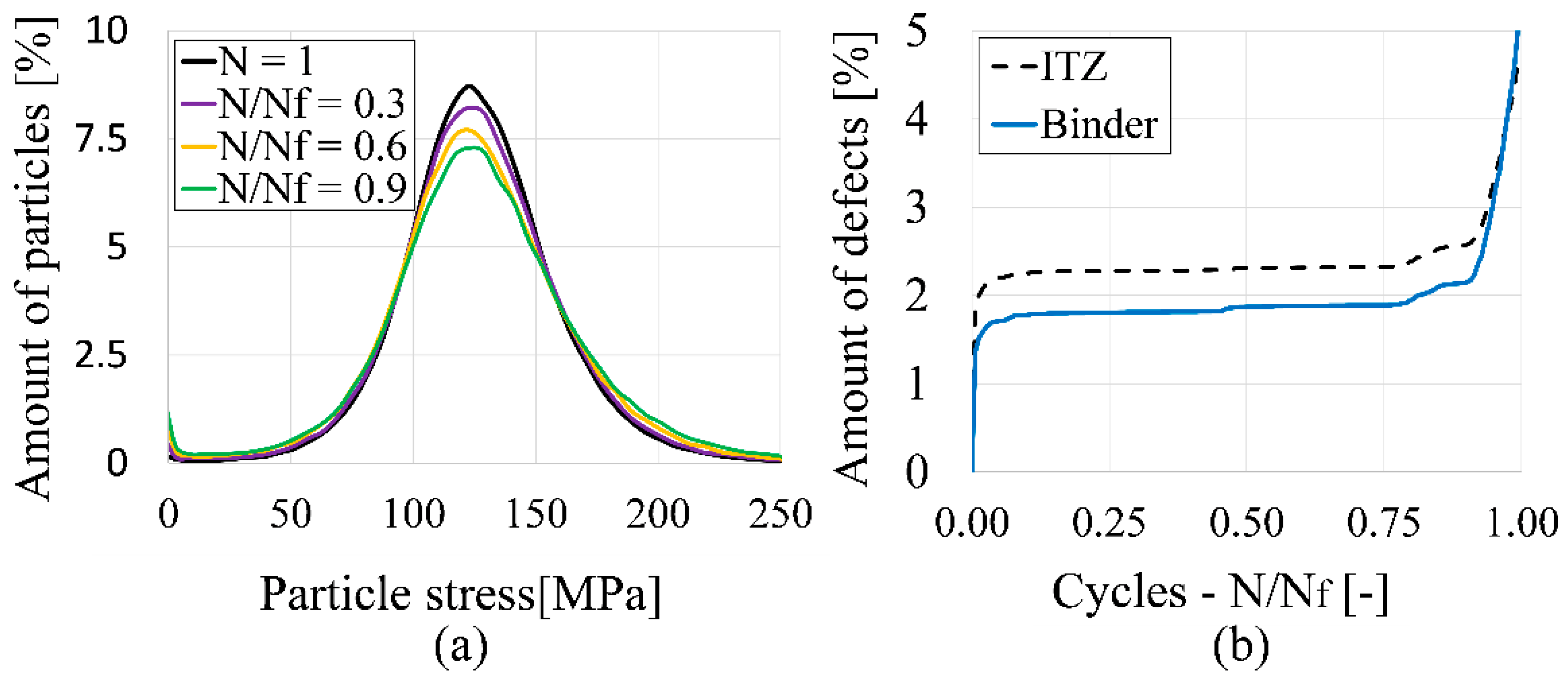 Materials 14 06337 g012