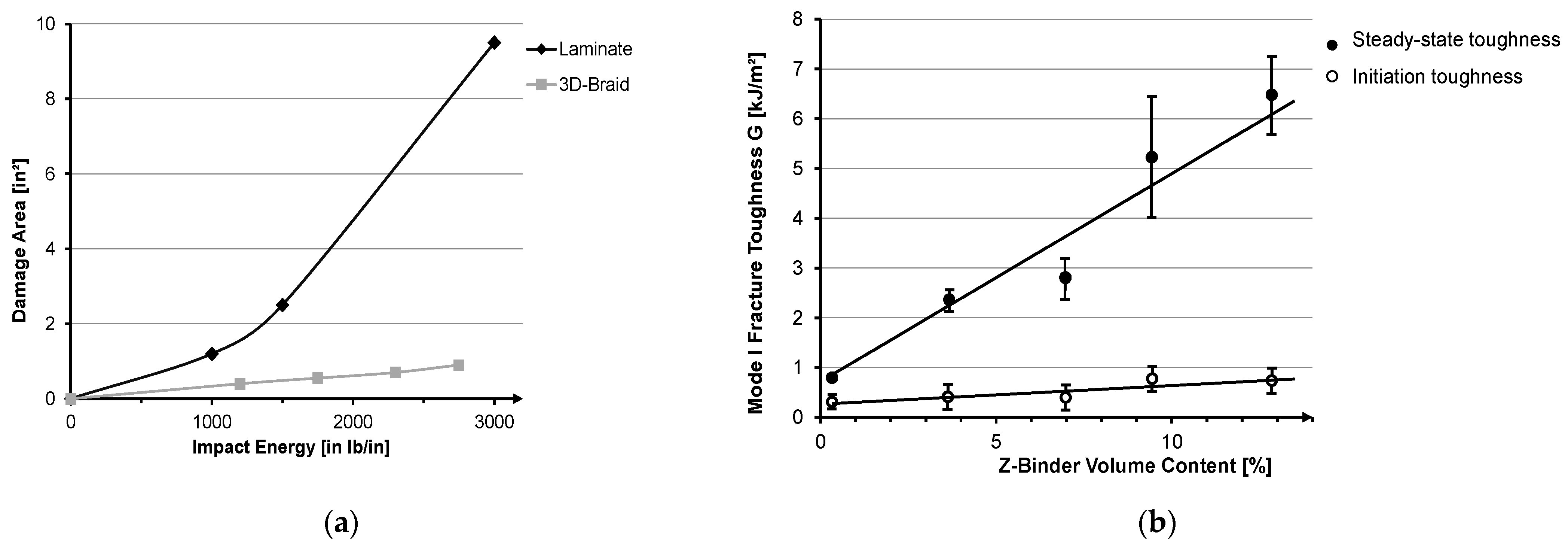 Materials 14 06338 g001