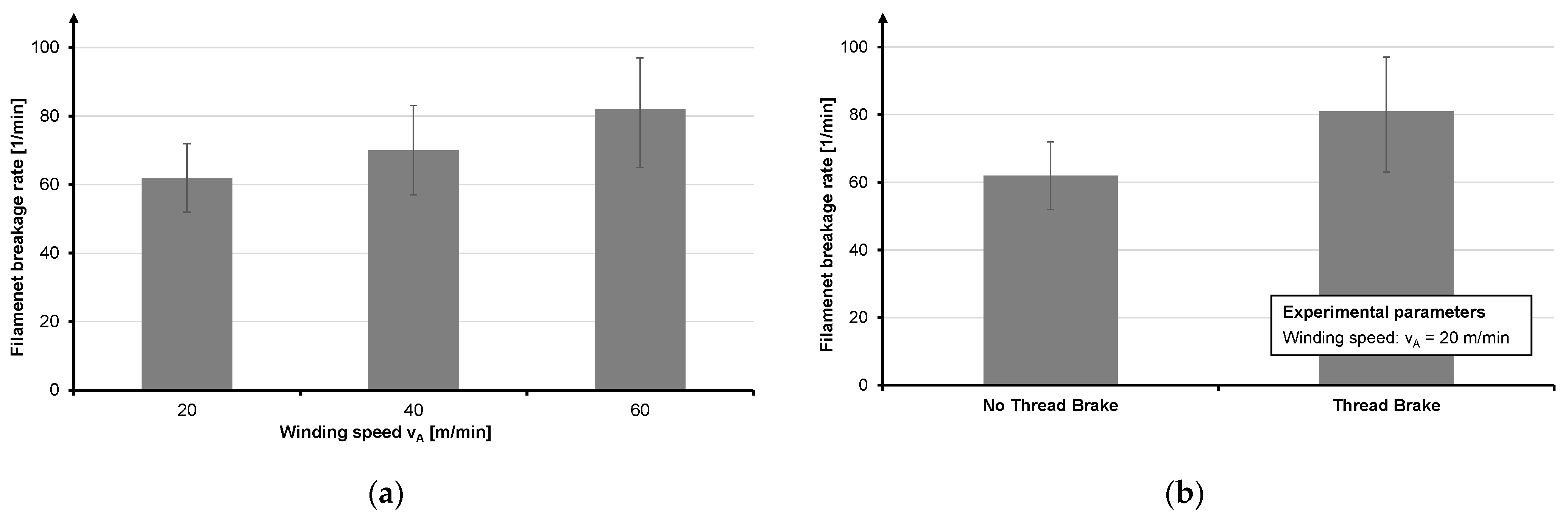 Materials 14 06338 g003