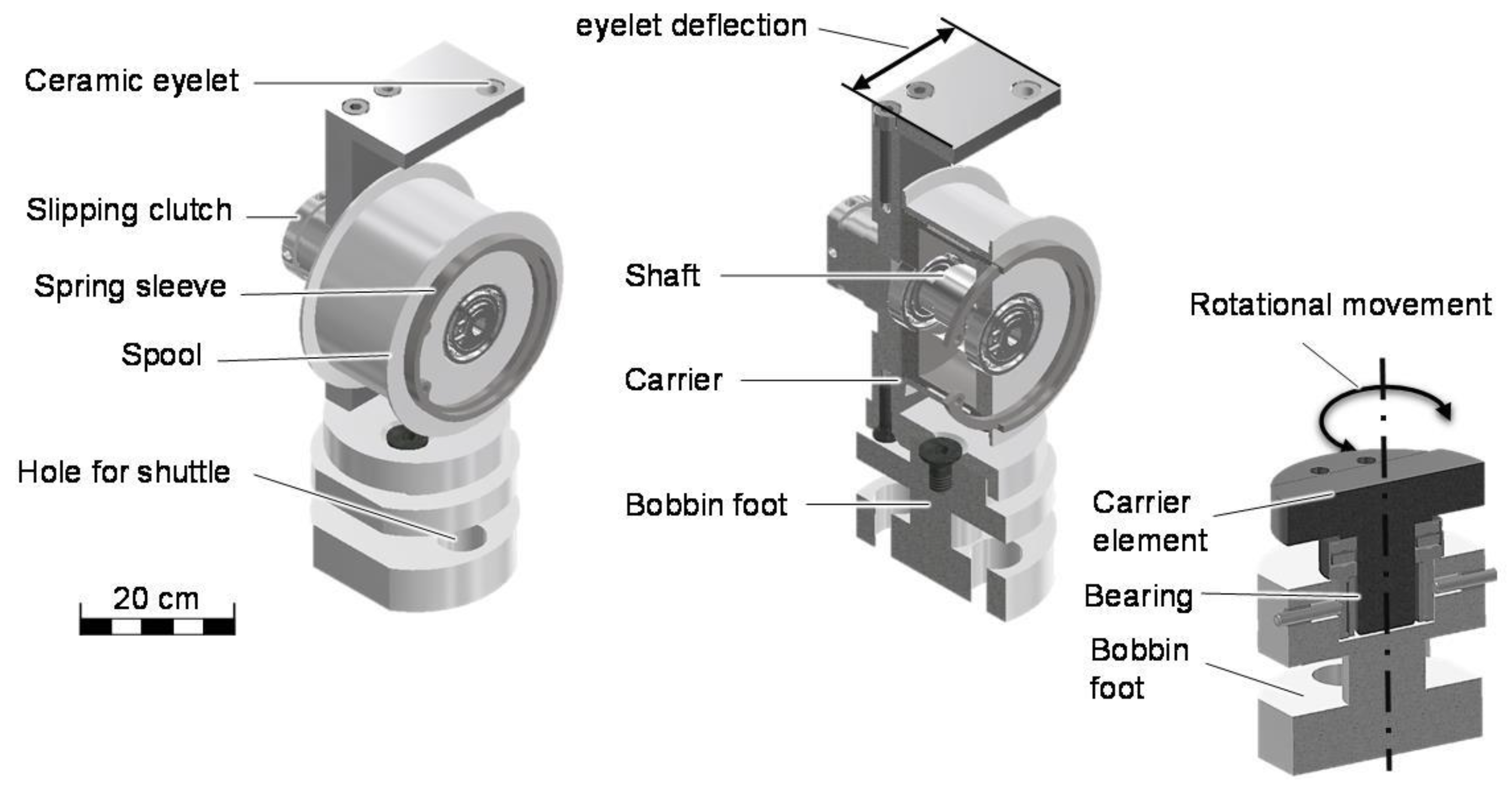 Materials 14 06338 g005