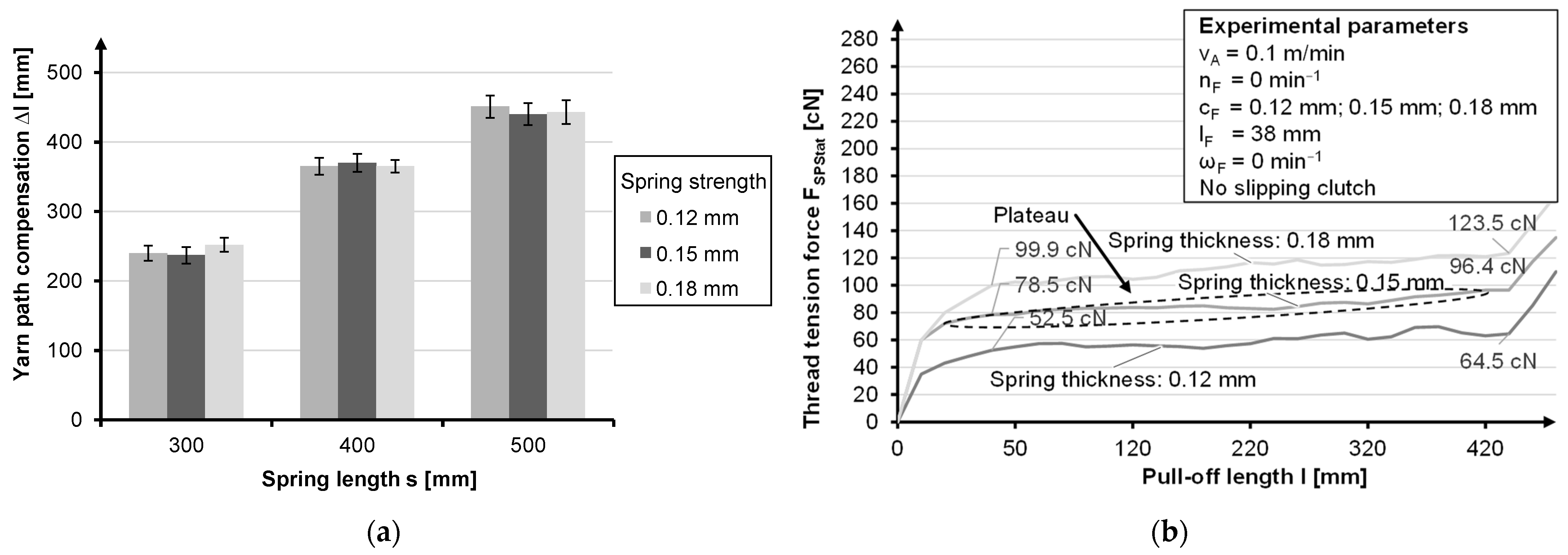 Materials 14 06338 g006