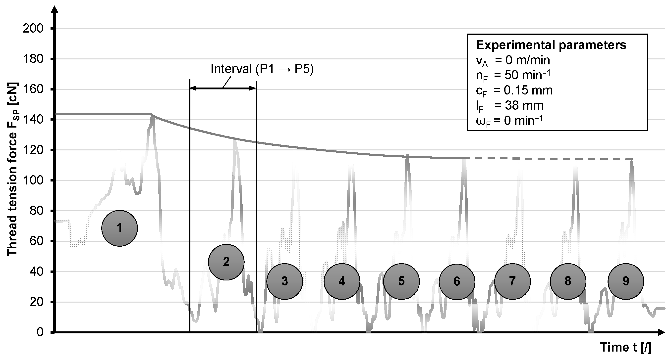 Materials 14 06338 g008