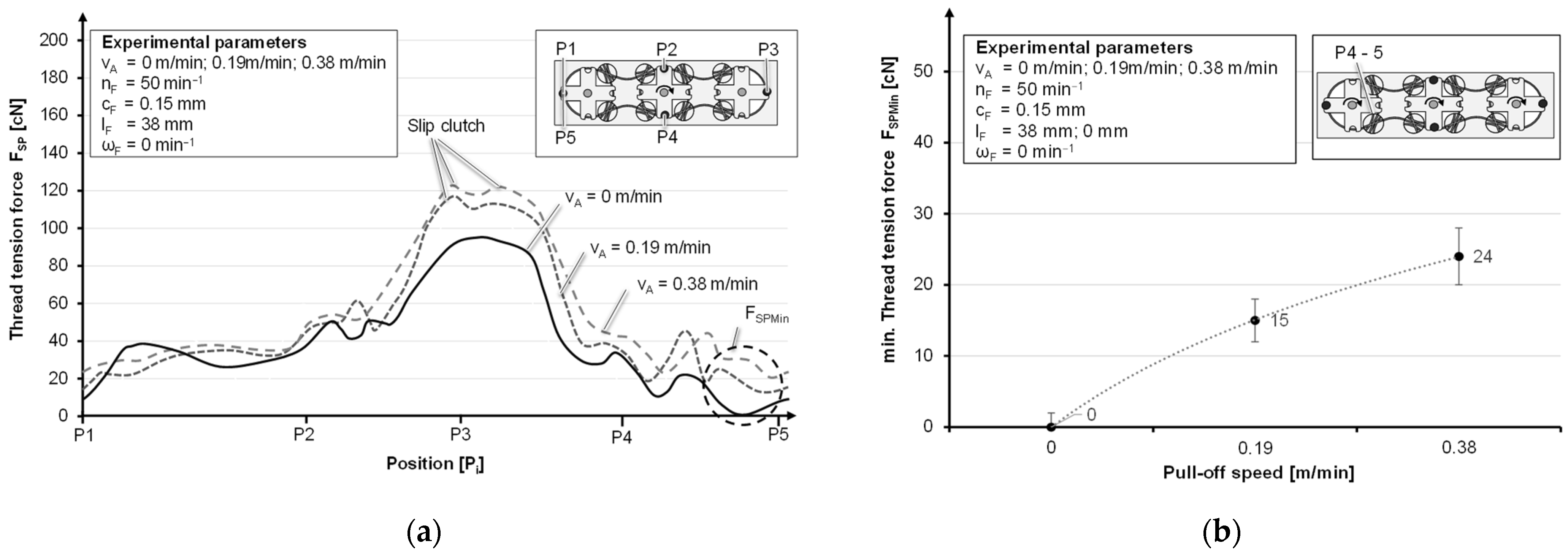 Materials 14 06338 g009