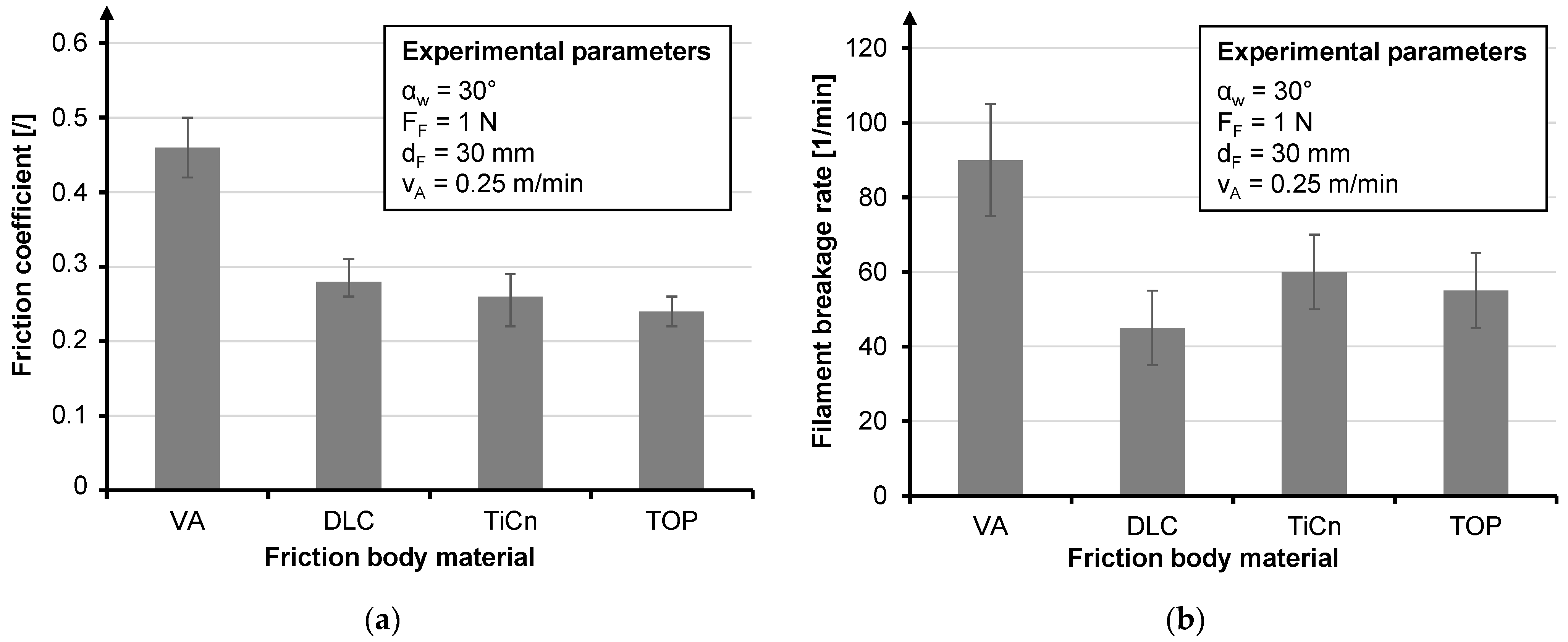 Materials 14 06338 g012