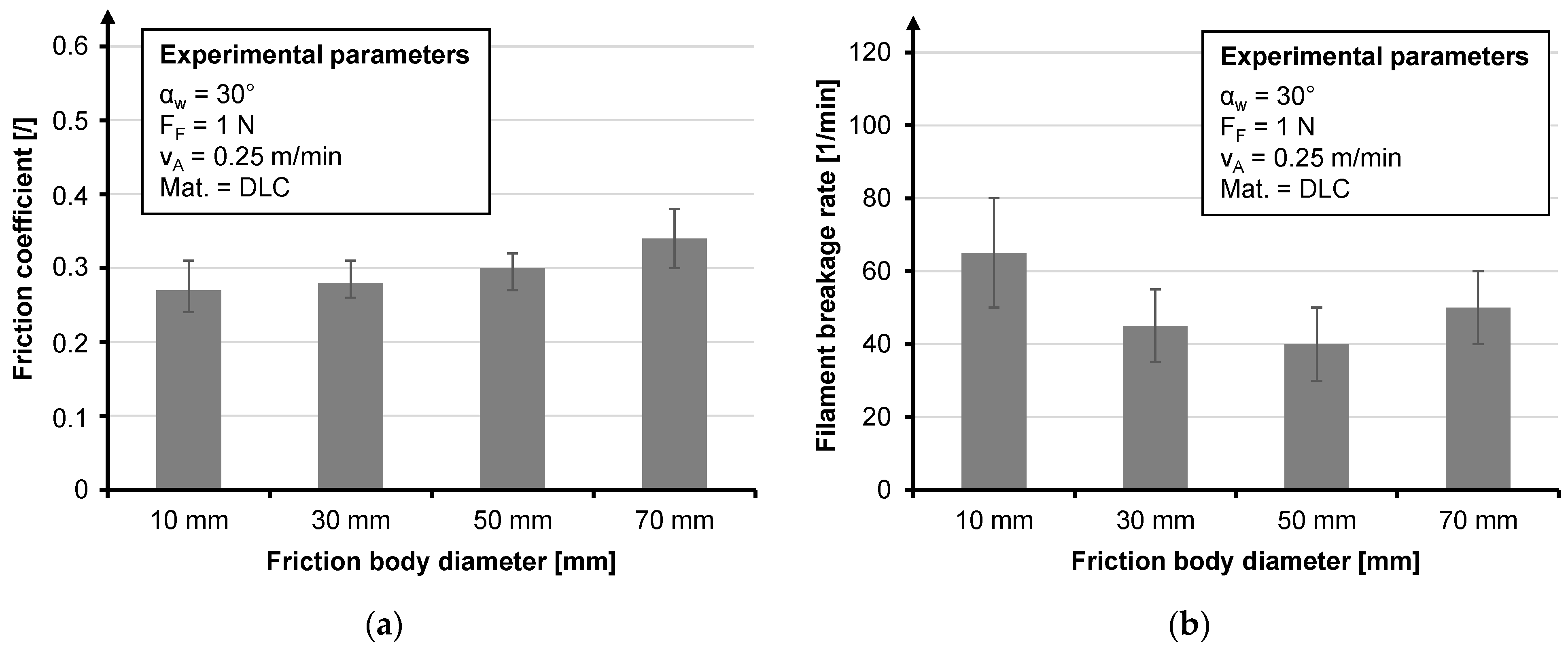 Materials 14 06338 g013