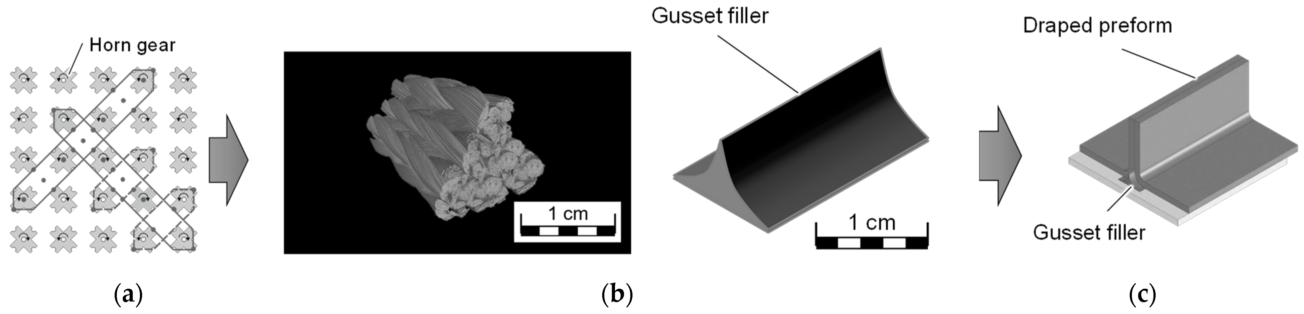 Materials 14 06338 g015
