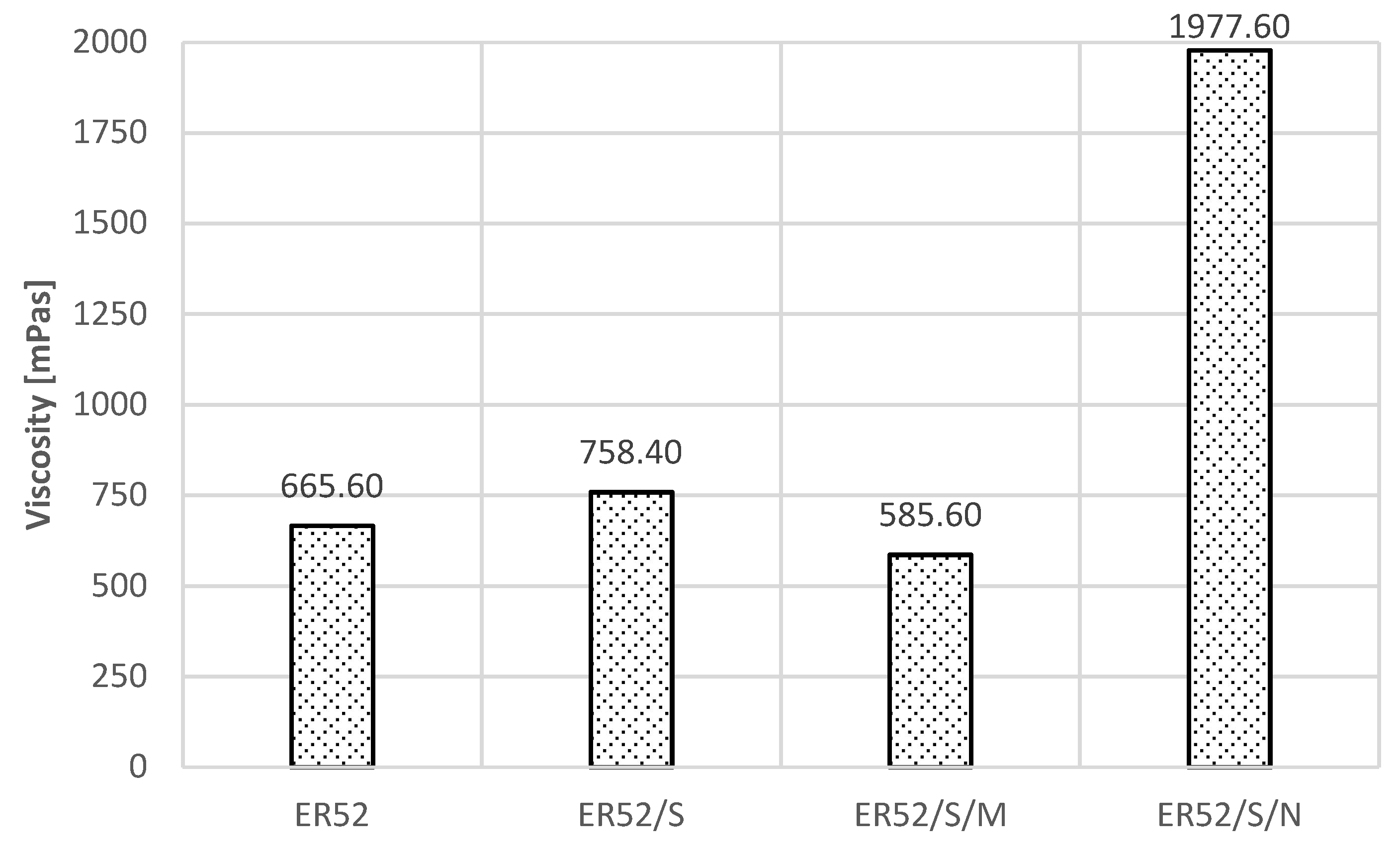 Materials 14 06339 g006 Materials 14 06339 g006