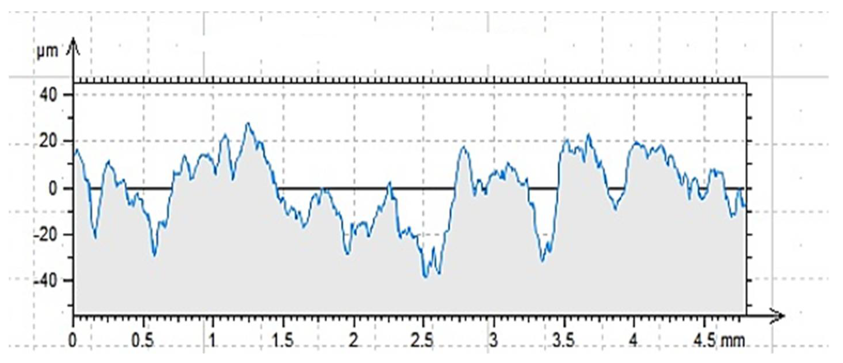 Materials 14 06339 g009 Materials 14 06339 g009