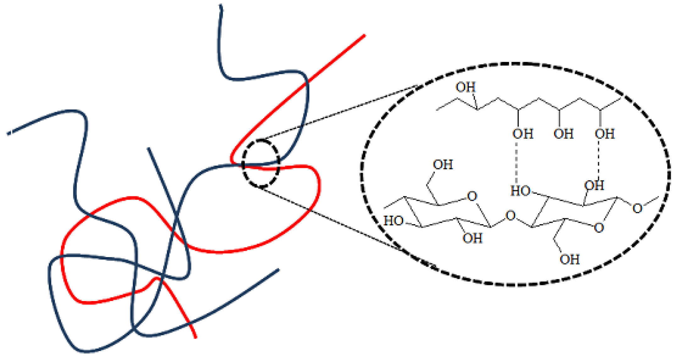 Materials 14 06340 g003