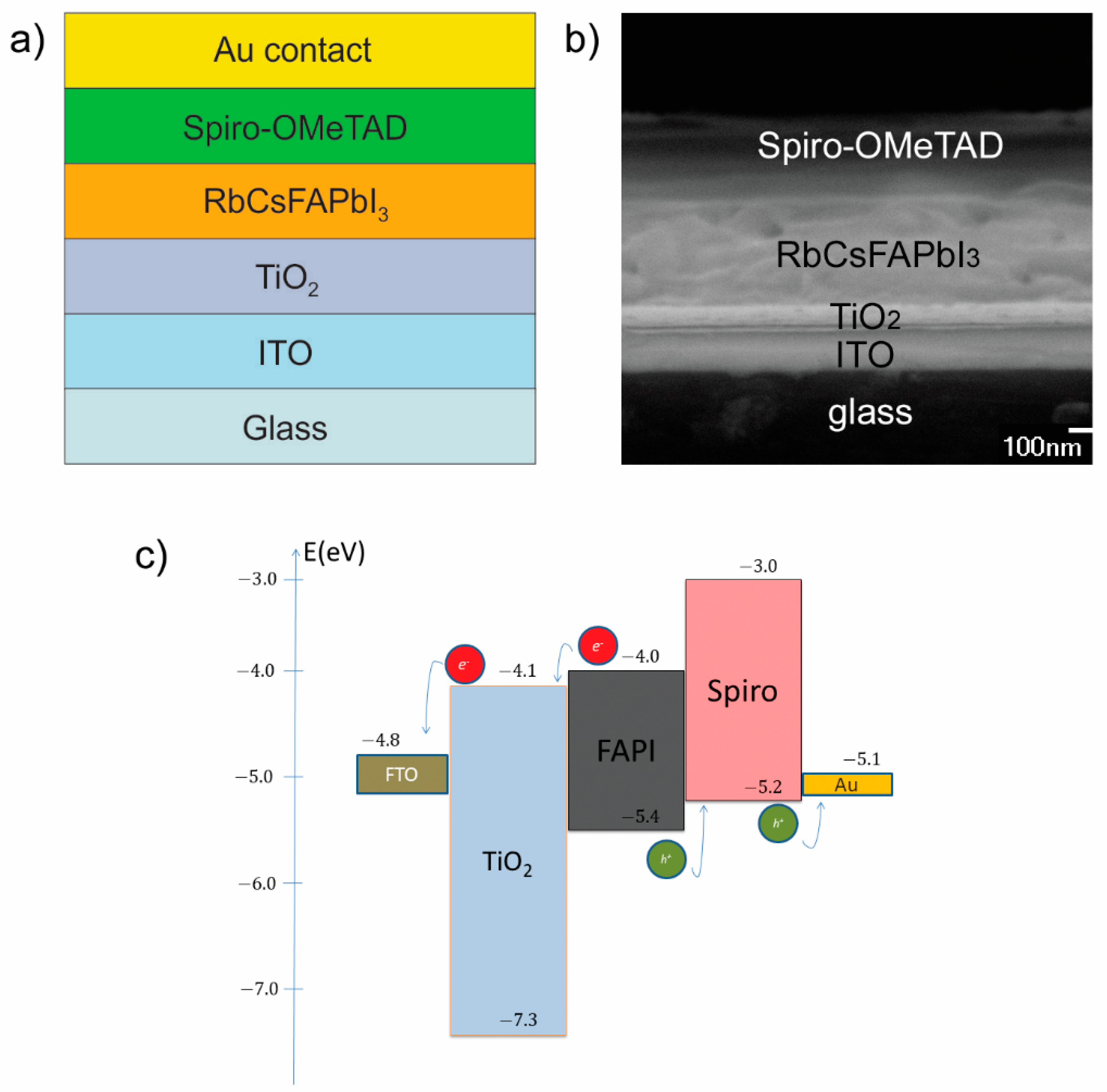 Materials 14 06341 g001