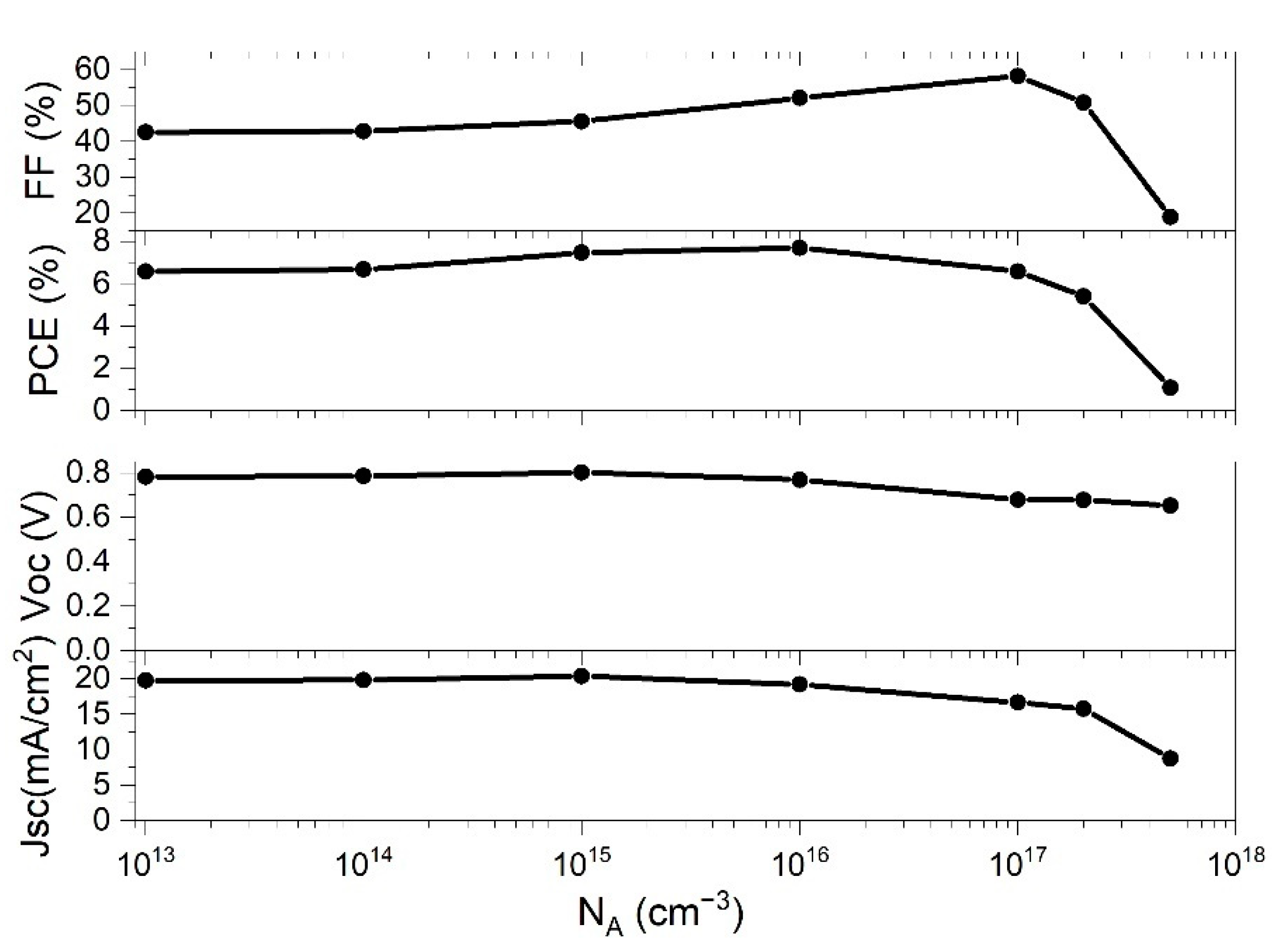 Materials 14 06341 g004