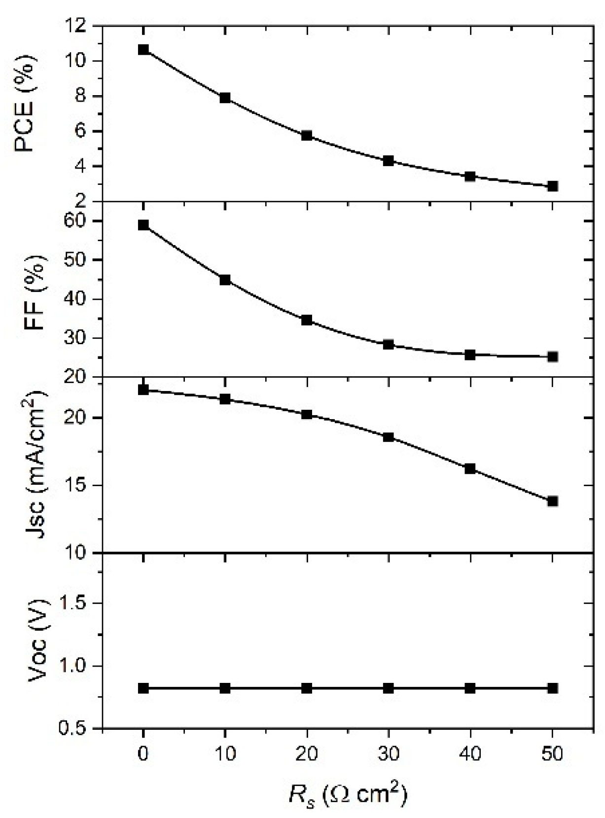 Materials 14 06341 g010